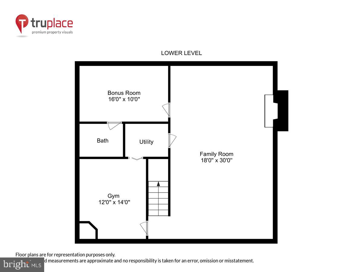 WAVERLY HILLS - Residential