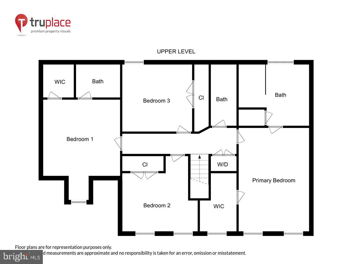 WAVERLY HILLS - Residential