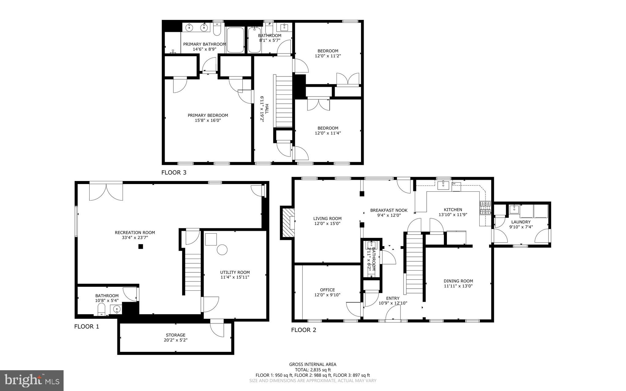 MABEL M PETTIE - Residential