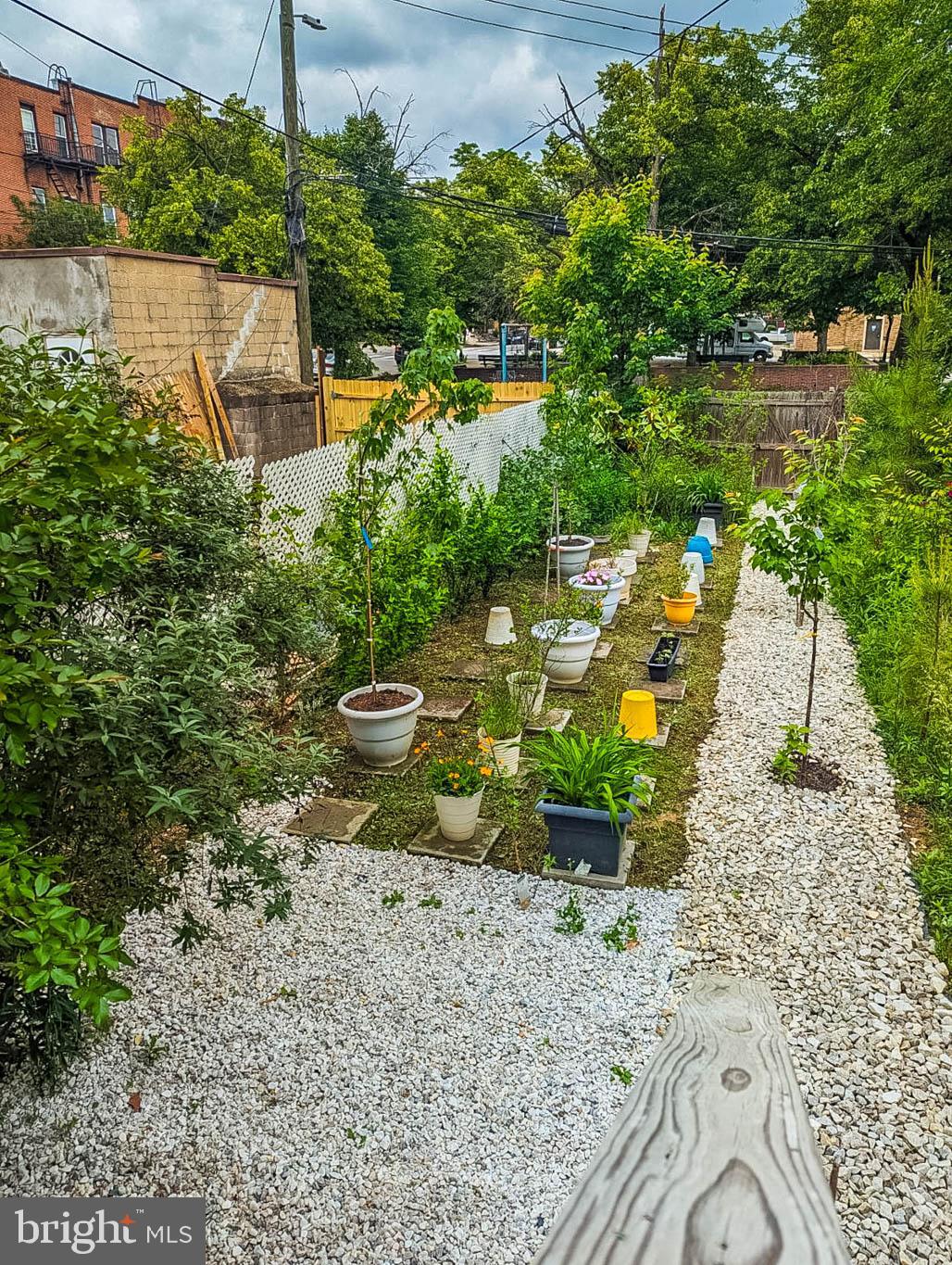 DRUID HEIGHTS - Residential Lease