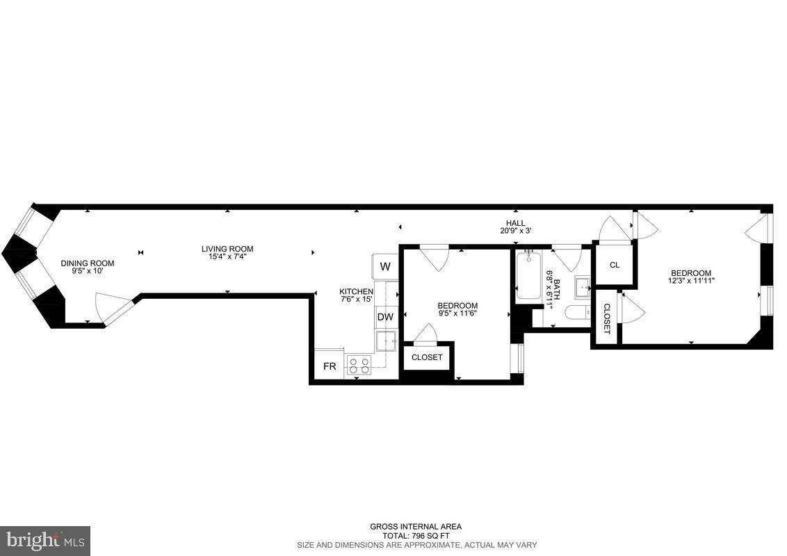 RESERVOIR HILL - Residential Income