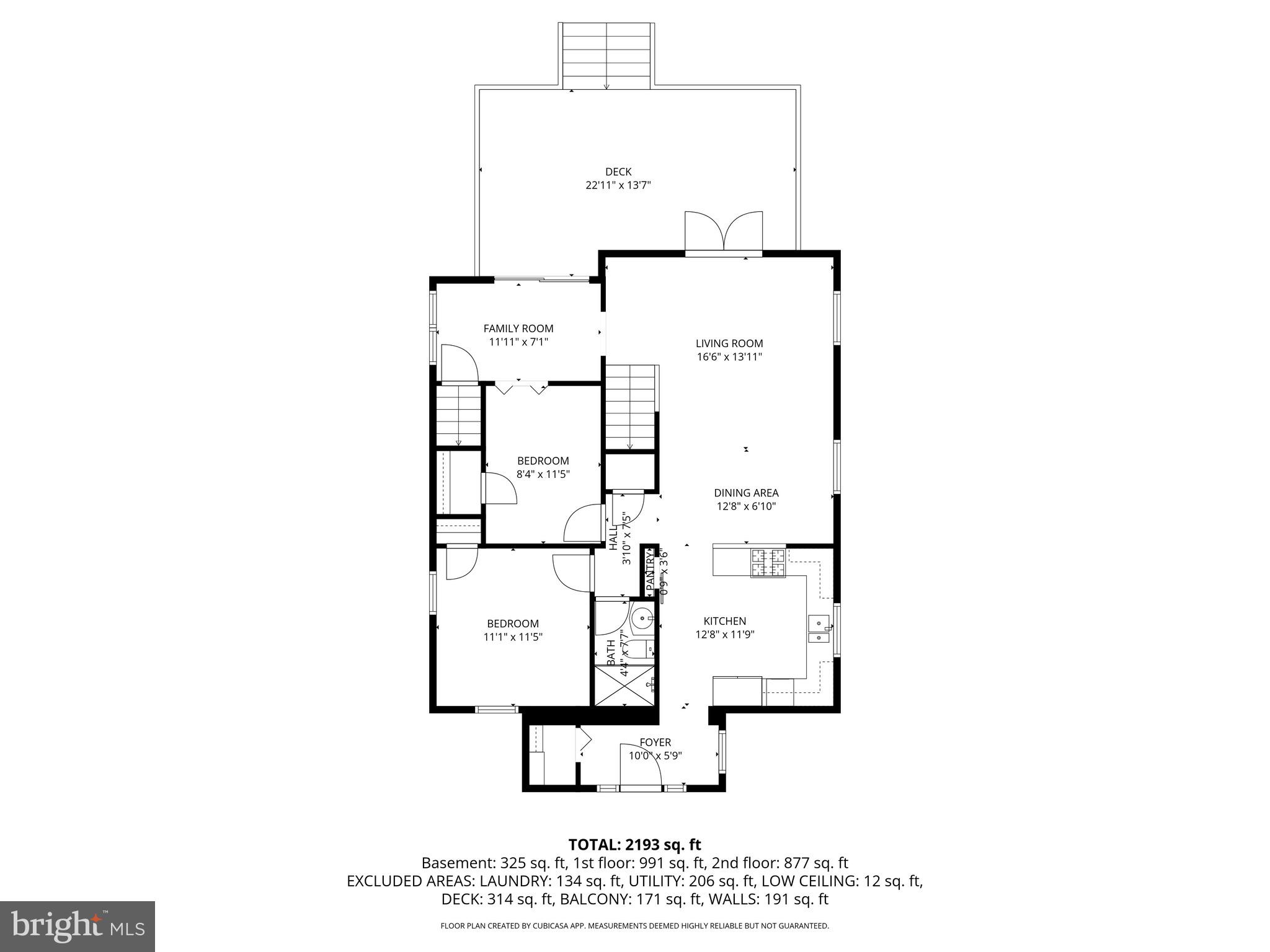 ROCK HILL - Residential
