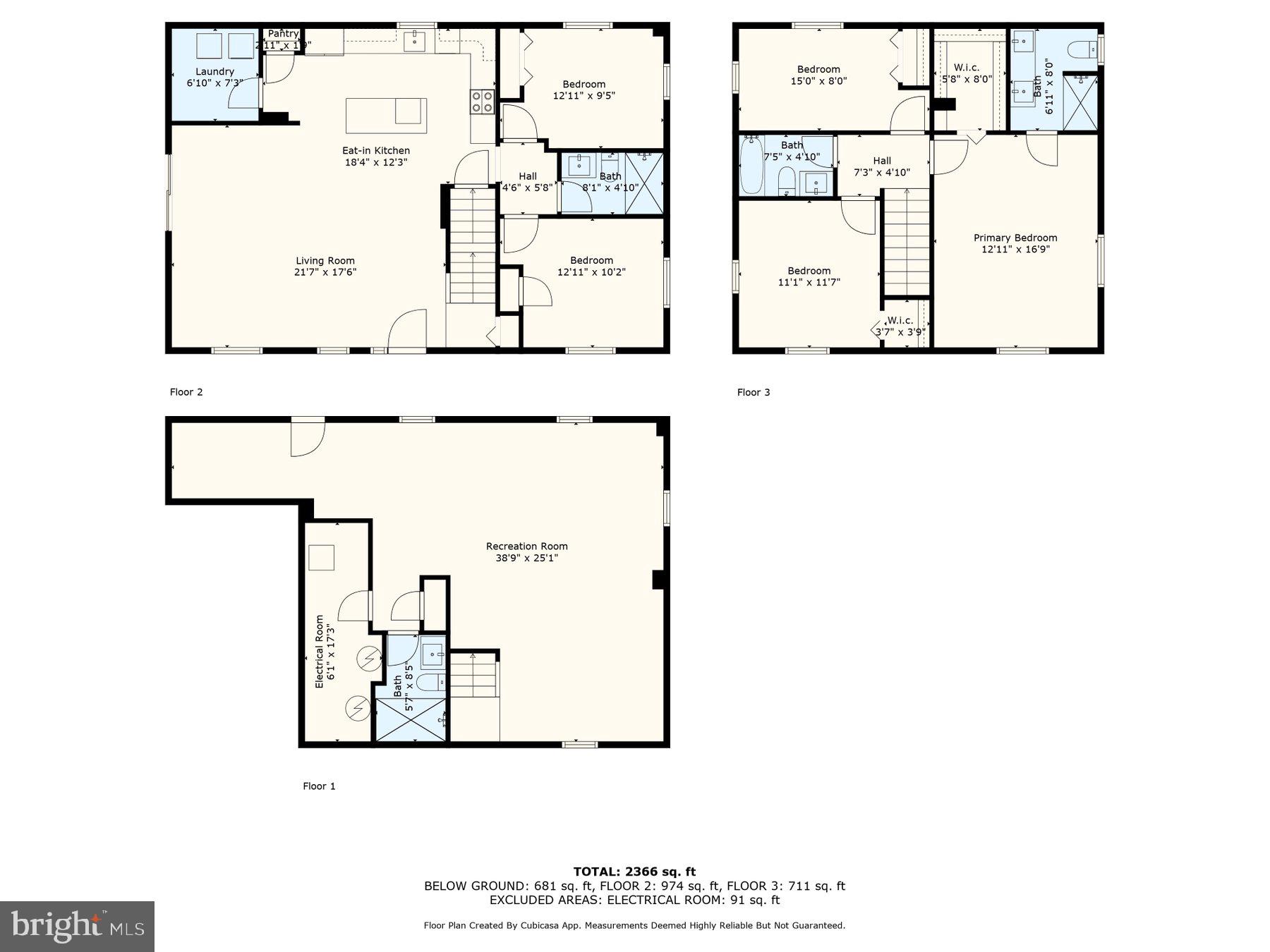 ANNE ARUNDEL - Residential