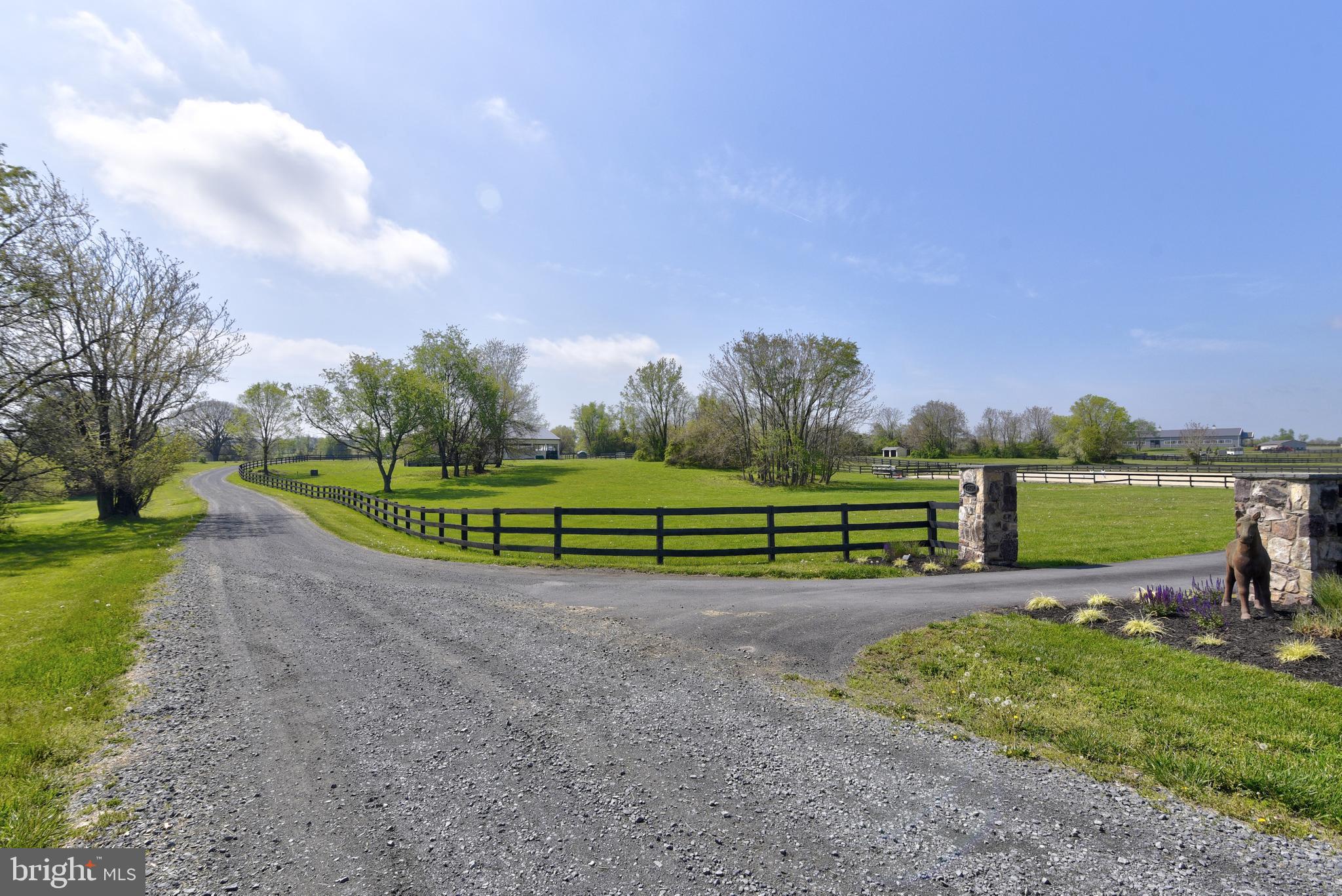 ROCK HILL - Residential