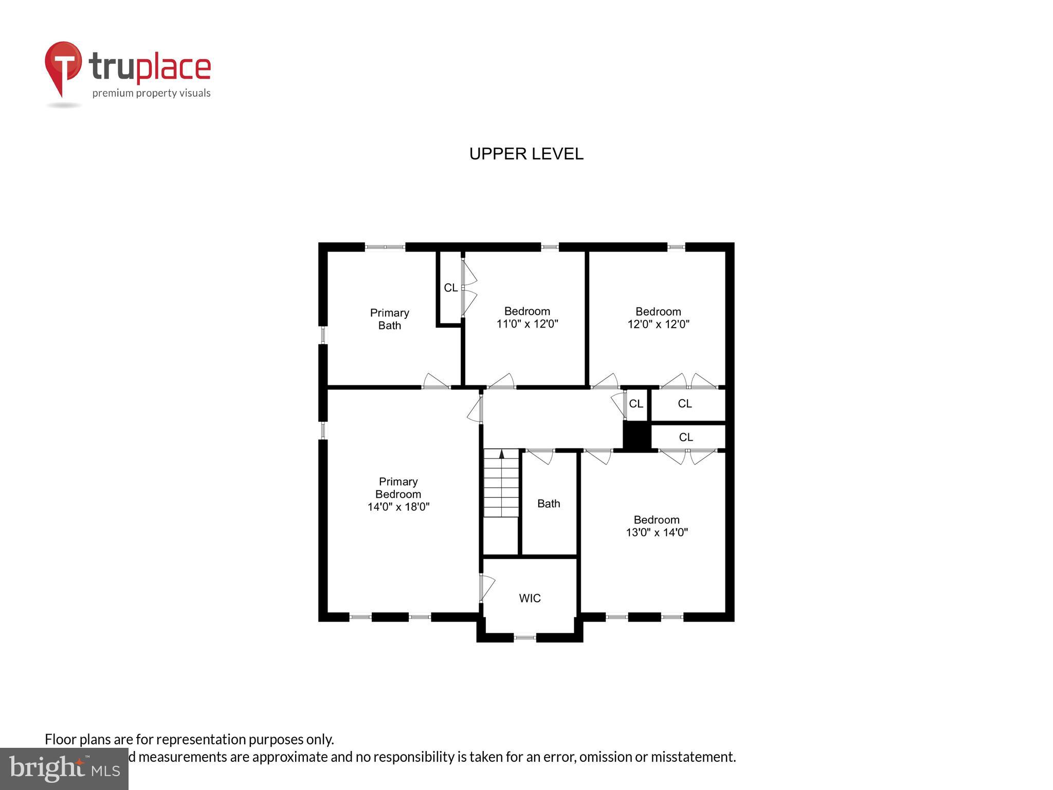 ASCOT WOODS - Residential