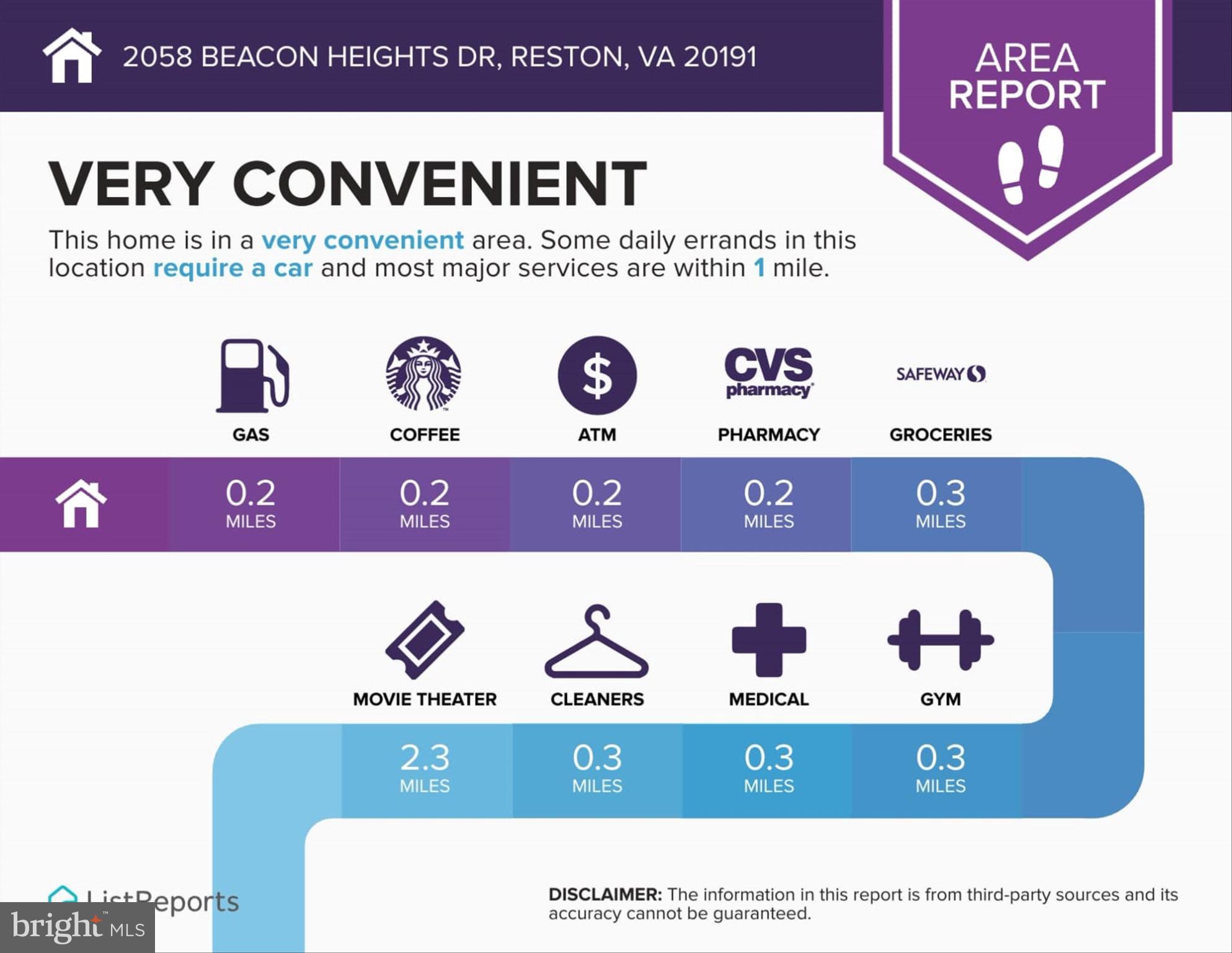 RESTON - Residential Lease