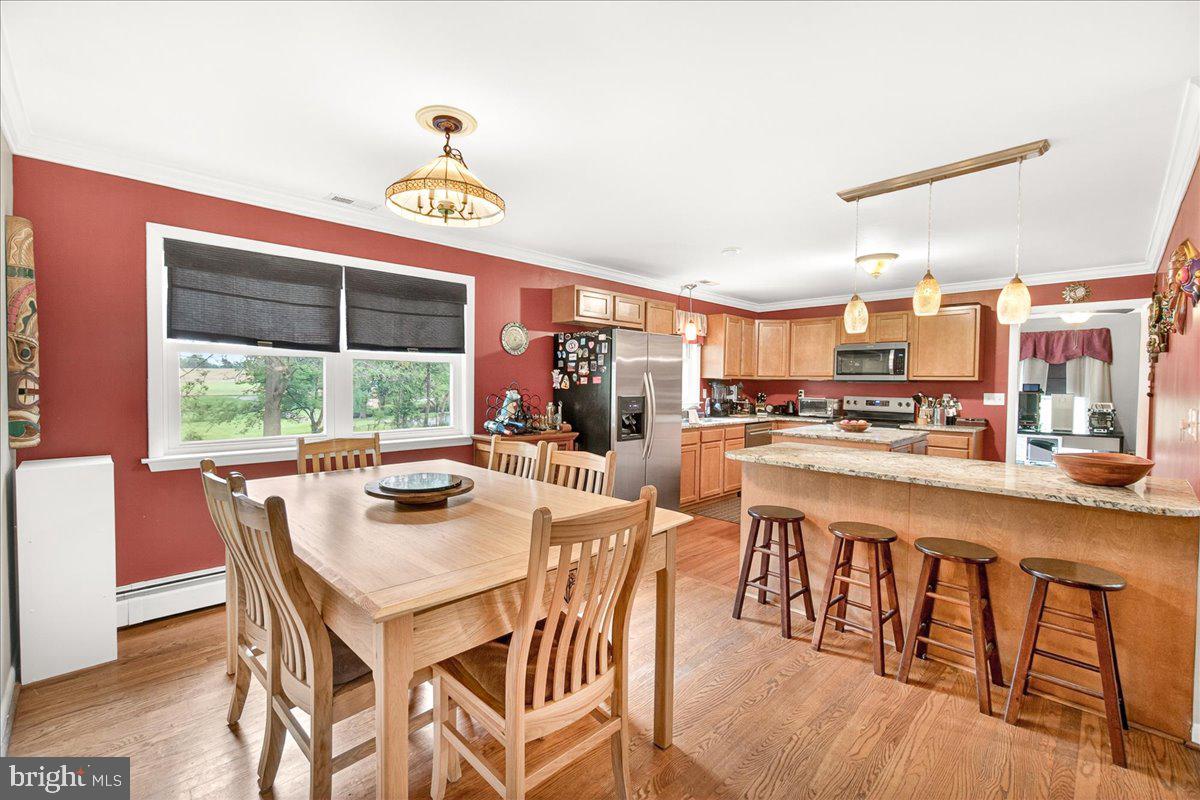 URBANA - Residential
