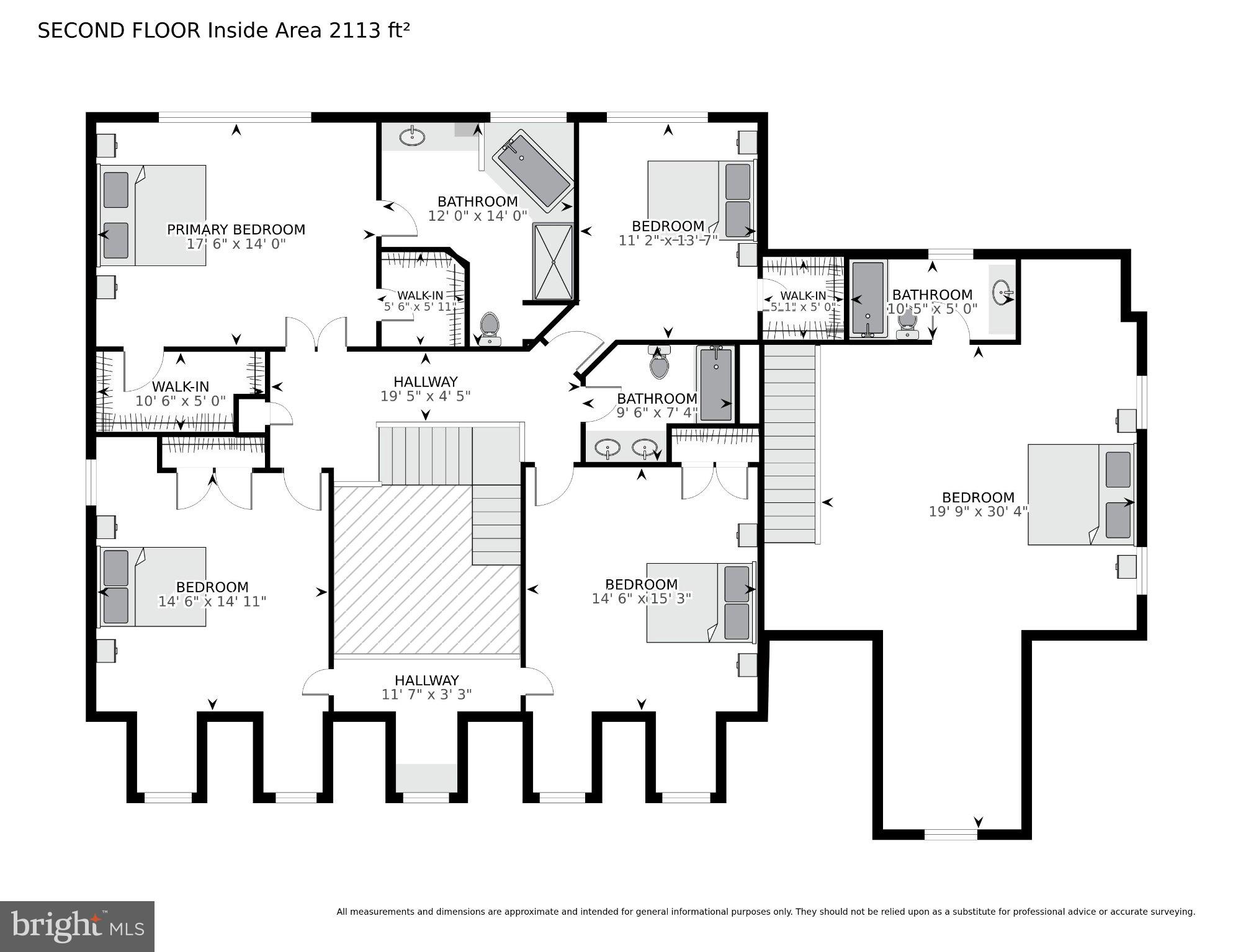 ROCK HILL - Residential
