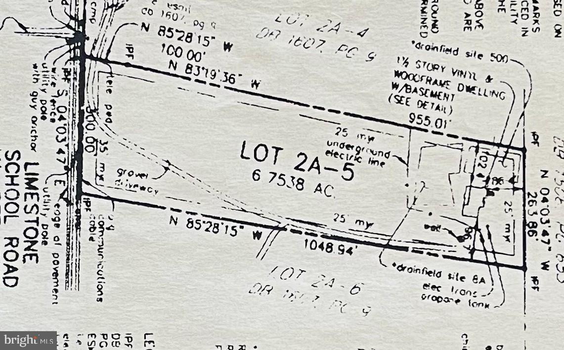 ROCK HILL - Residential