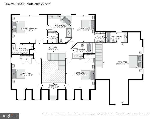 ROCK HILL - Residential