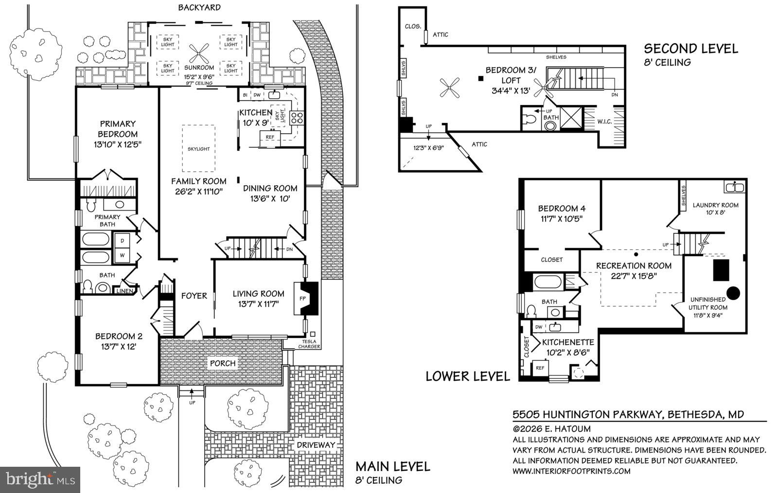 GREENWICH FOREST - Residential