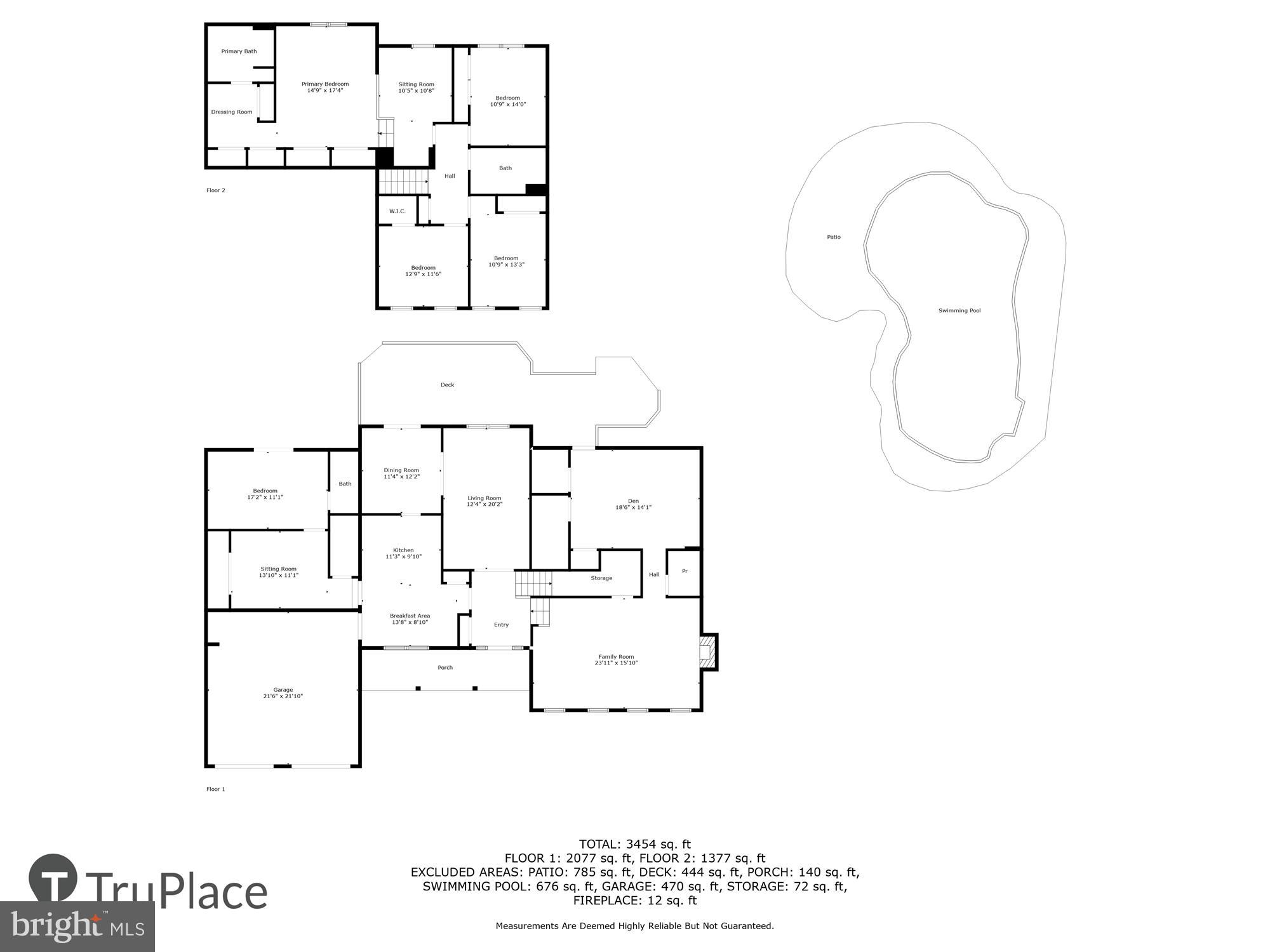 GARDEN ESTATES - Residential