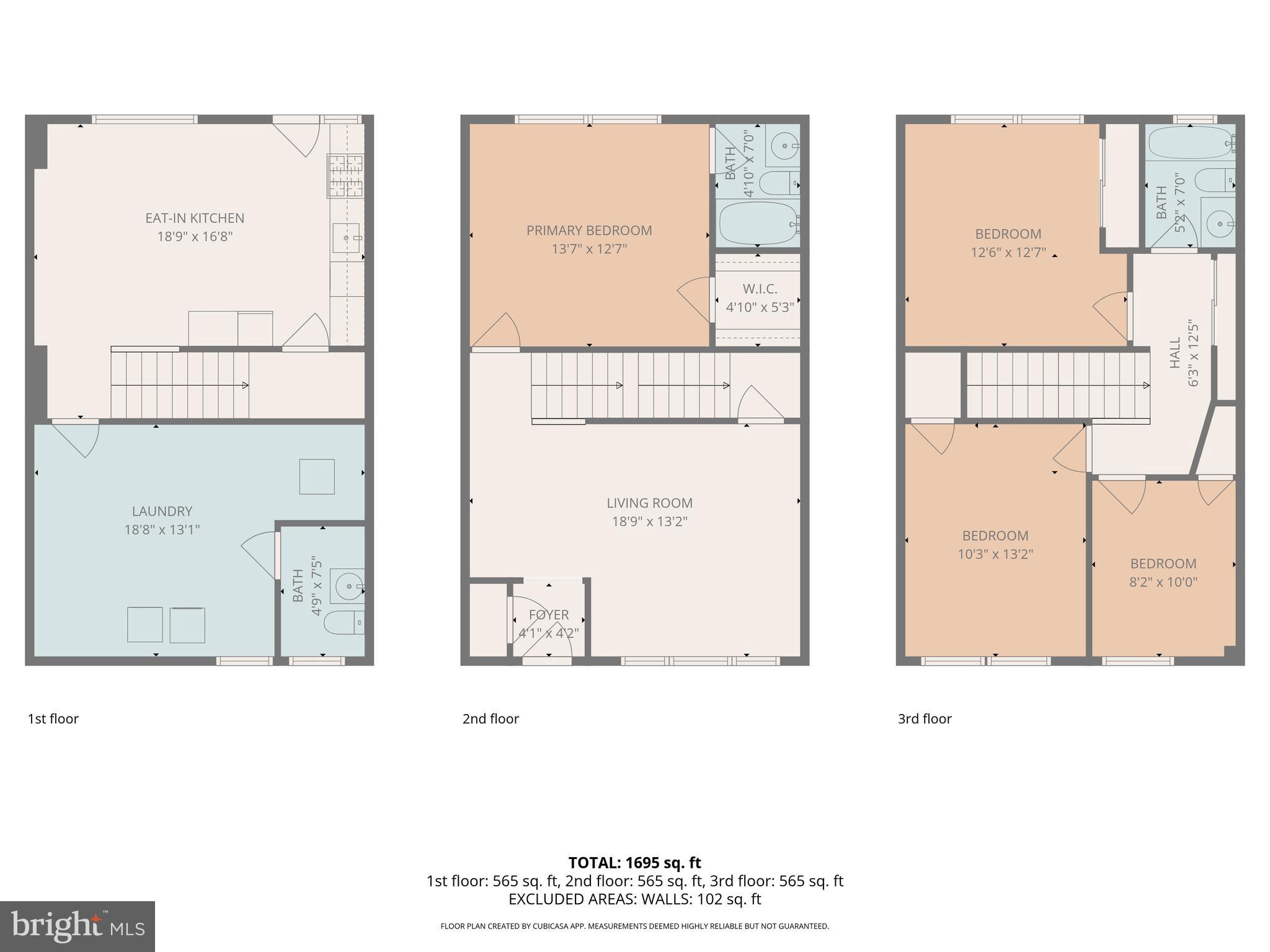 GWYNN OAK - Residential