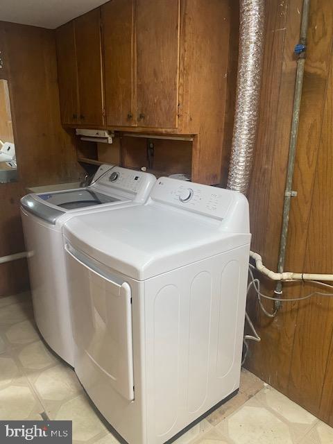 CATONSVILLE MANOR - Residential Income