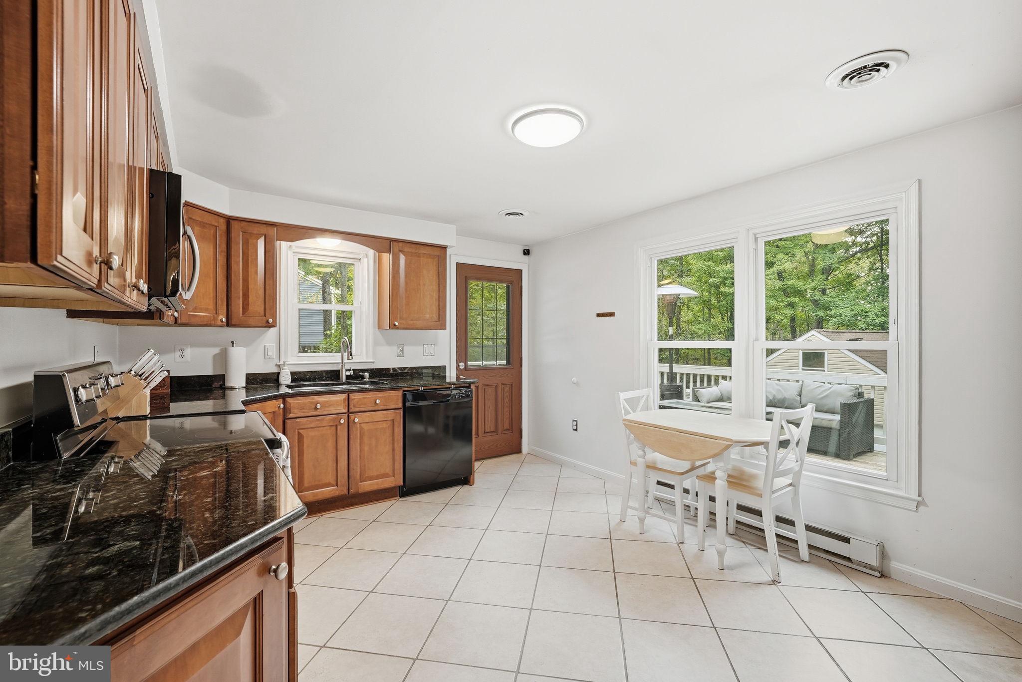 BULL RUN MOUNTAIN - Residential