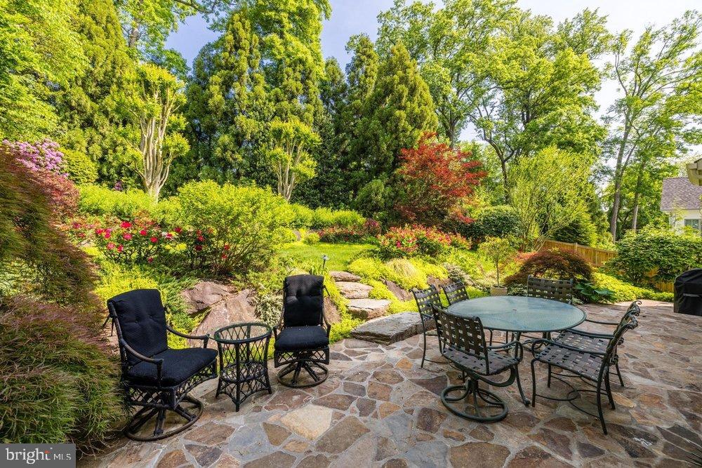 COUNTRY CLUB HILLS - Residential