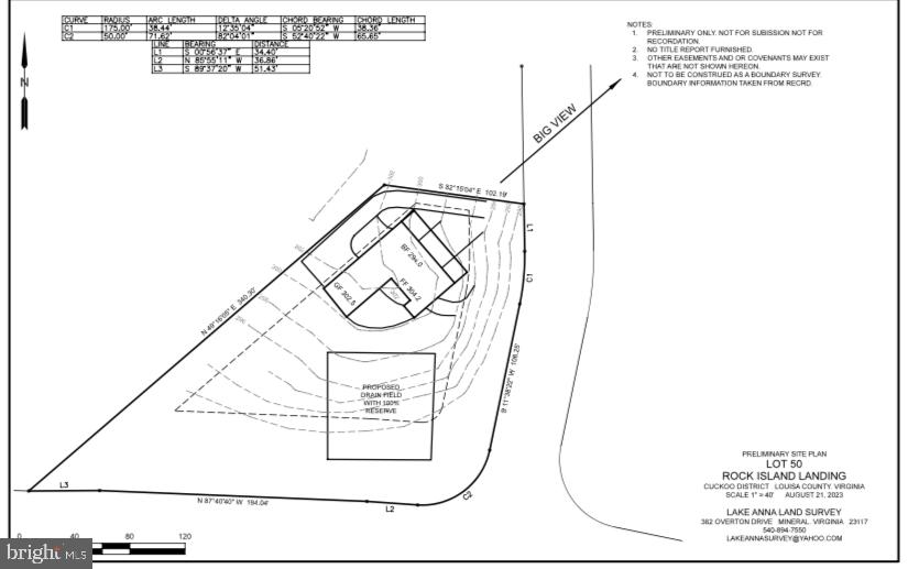 ROCK ISLAND LANDING - Residential