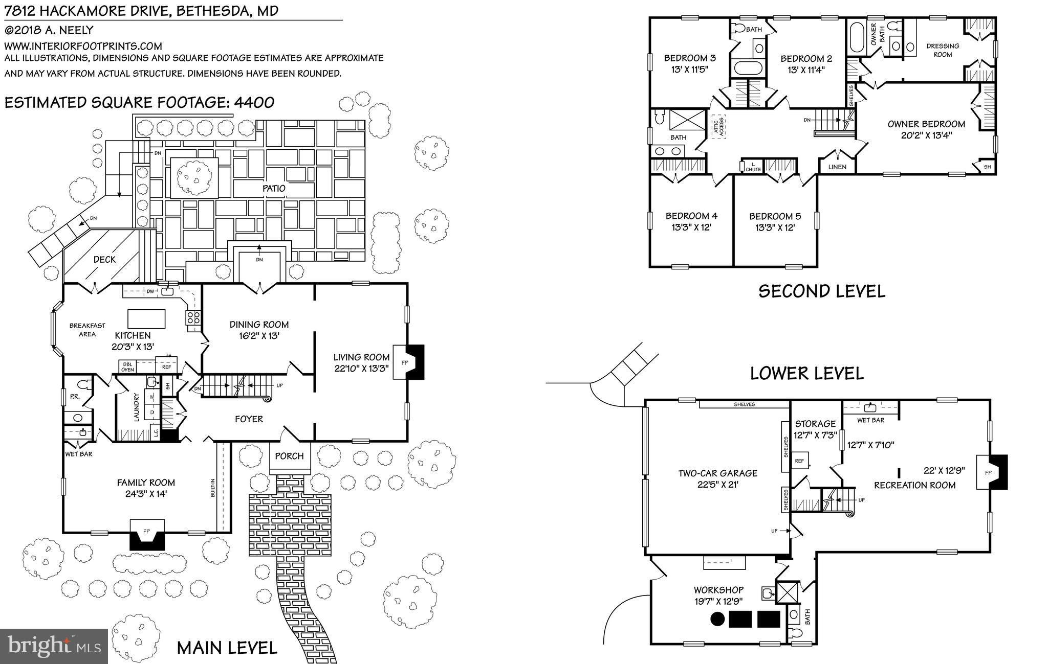 RIVER FALLS - Residential