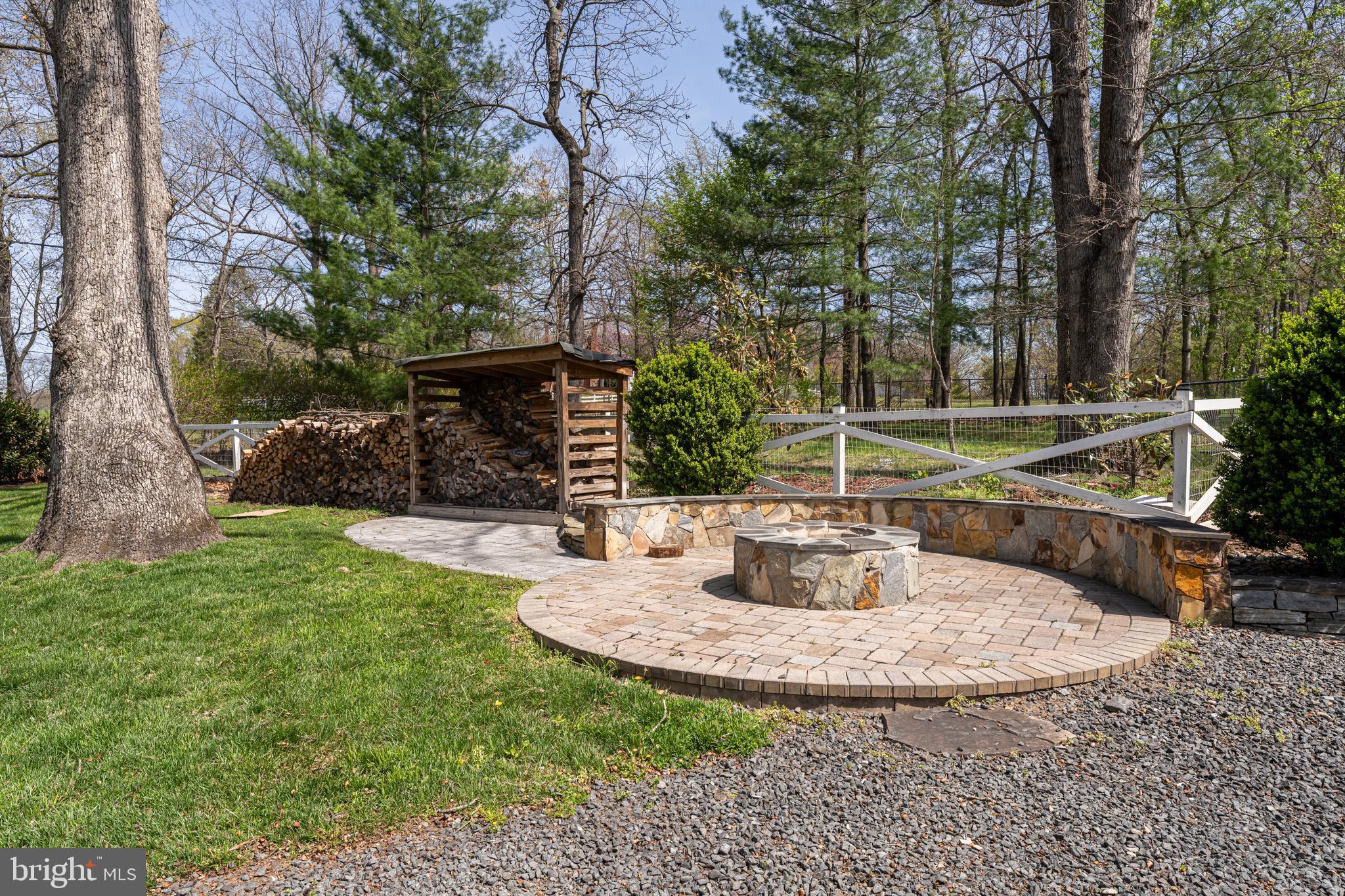 BULL RUN ESTATES - Residential