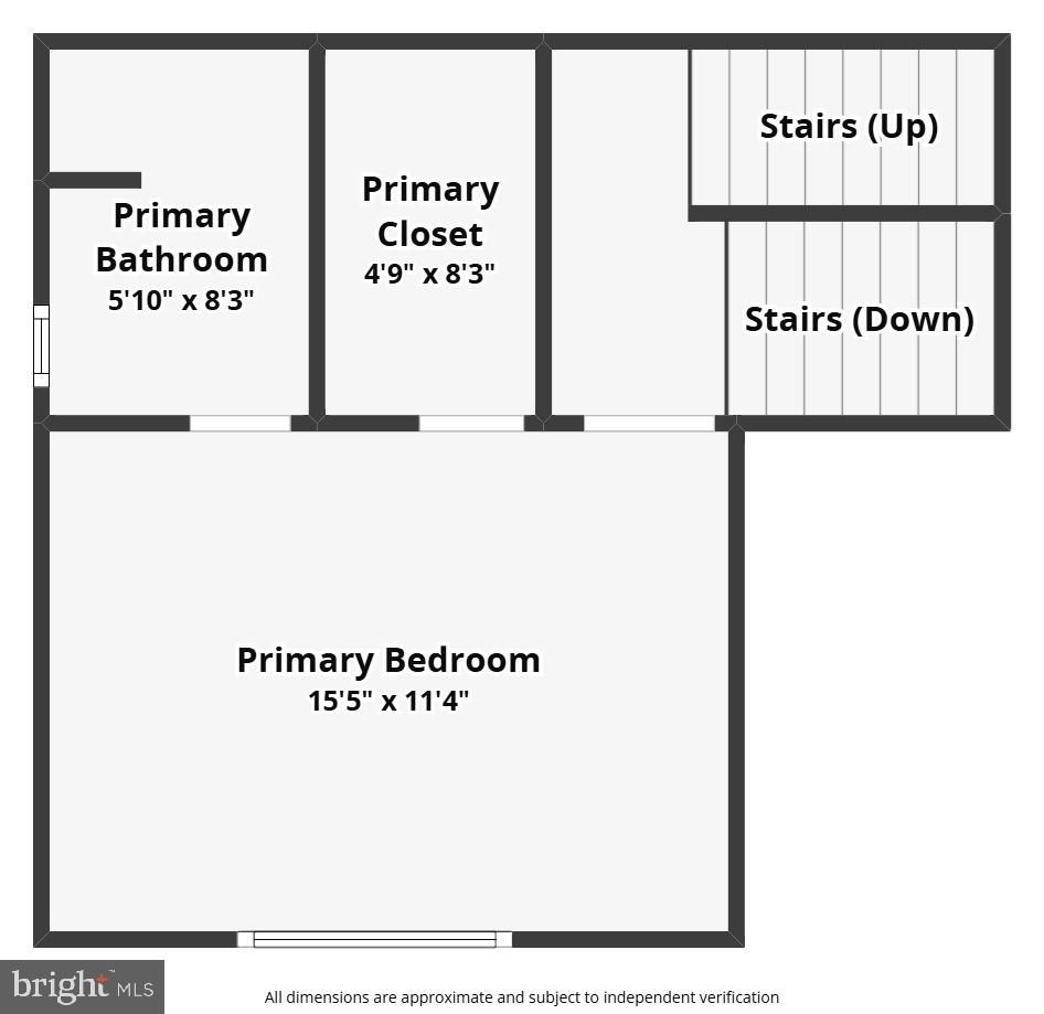 ST MARYS BEACH - Residential