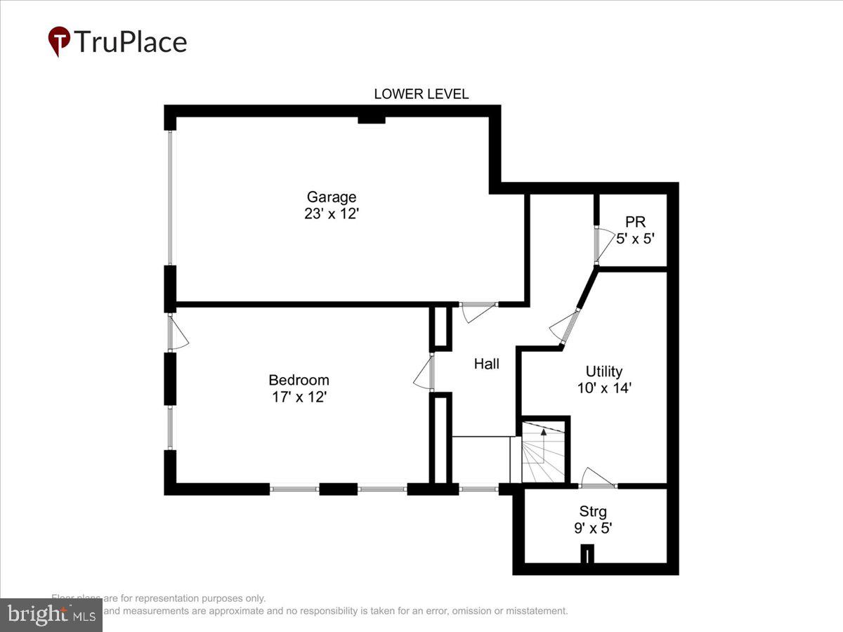 BALLANTRAE - Residential