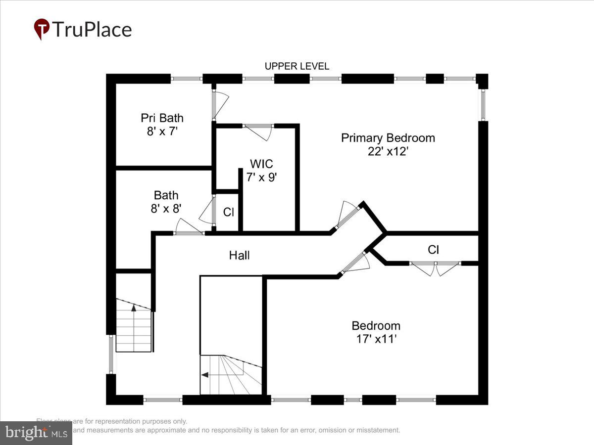 BALLANTRAE - Residential