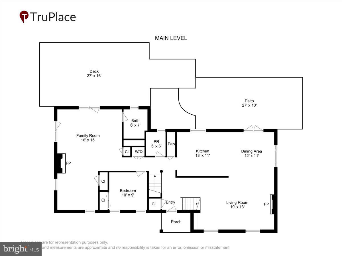 BALLANTRAE - Residential