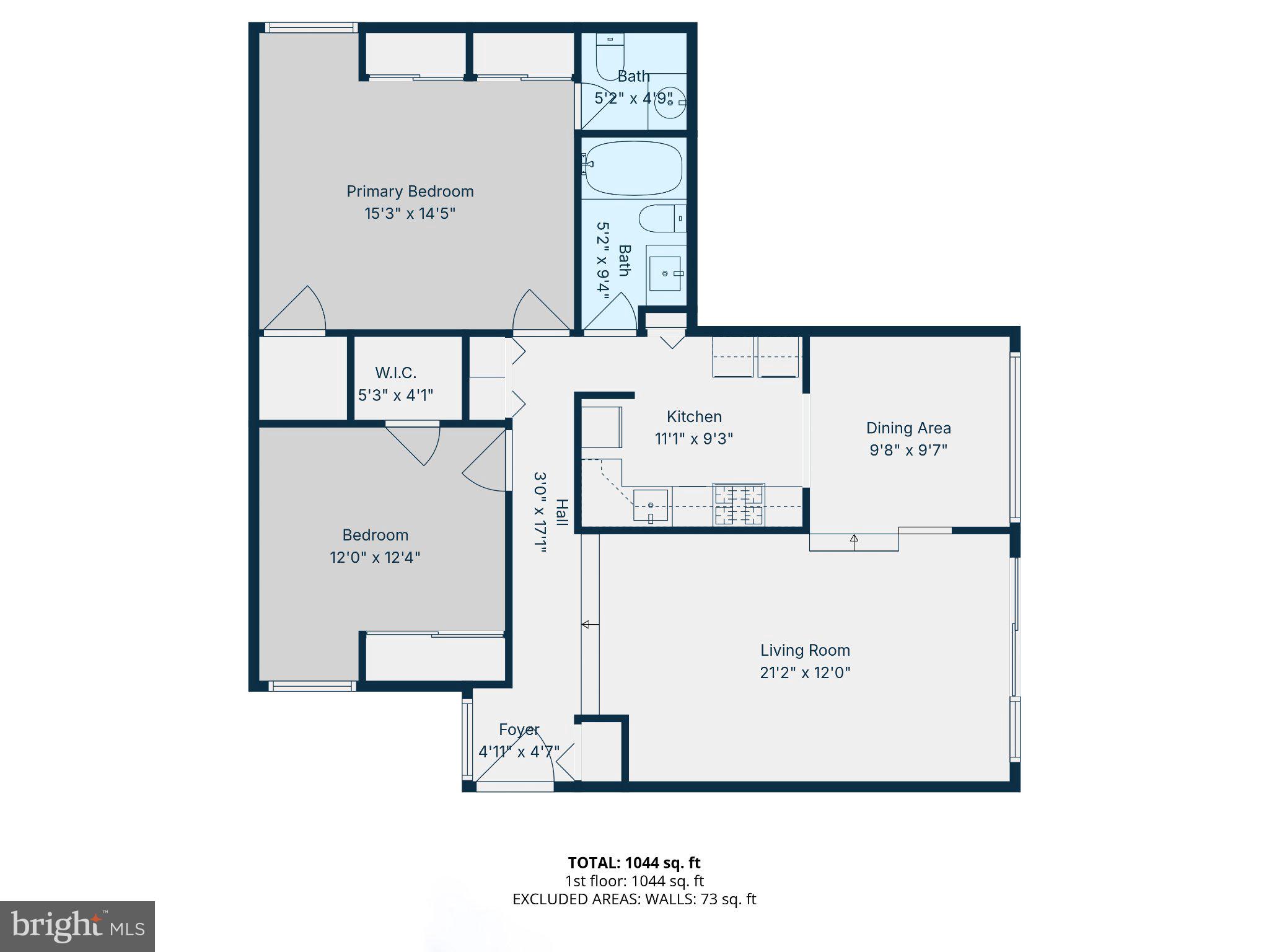 AMERICANA FINMARK - Residential