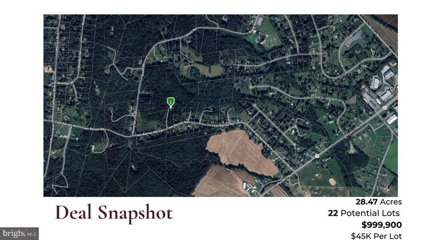 28.47 acre residential development opportunity in Frederick County with existing home, well, and septic. Proven subdivision precedent: four previously created lots all successfully perked & supports strong confidence in additional yield. Gently rolling topography with multiple ideal build sites and efficient layout potential. Excellent access to Route 340 and major commuter routes enhances end-user appeal and absorption. Ideal for a small subdivision or enclave of custom homes. Sold strictly as-is. Buyer to verify zoning, density, and subdivision potential. Surrounding area supports new construction demand and premium pricing.  Possibility of adding adjacent  1.04 acre lot.