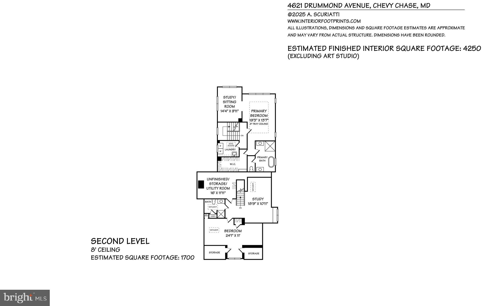 DRUMMOND - Residential