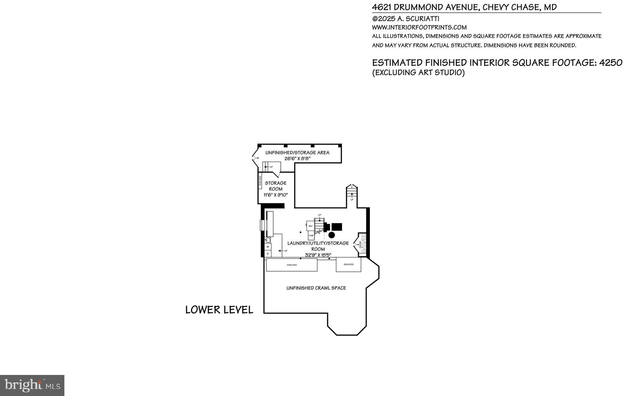 DRUMMOND - Residential