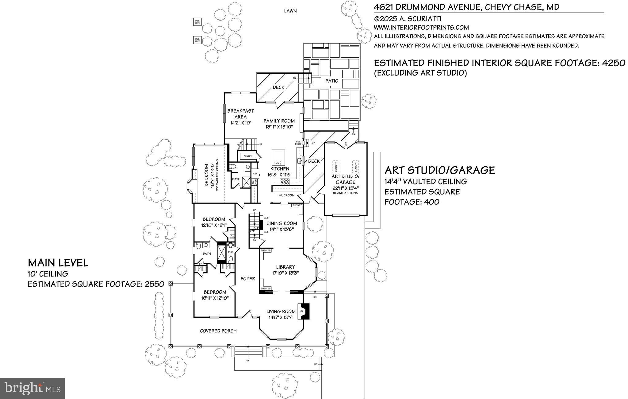 DRUMMOND - Residential