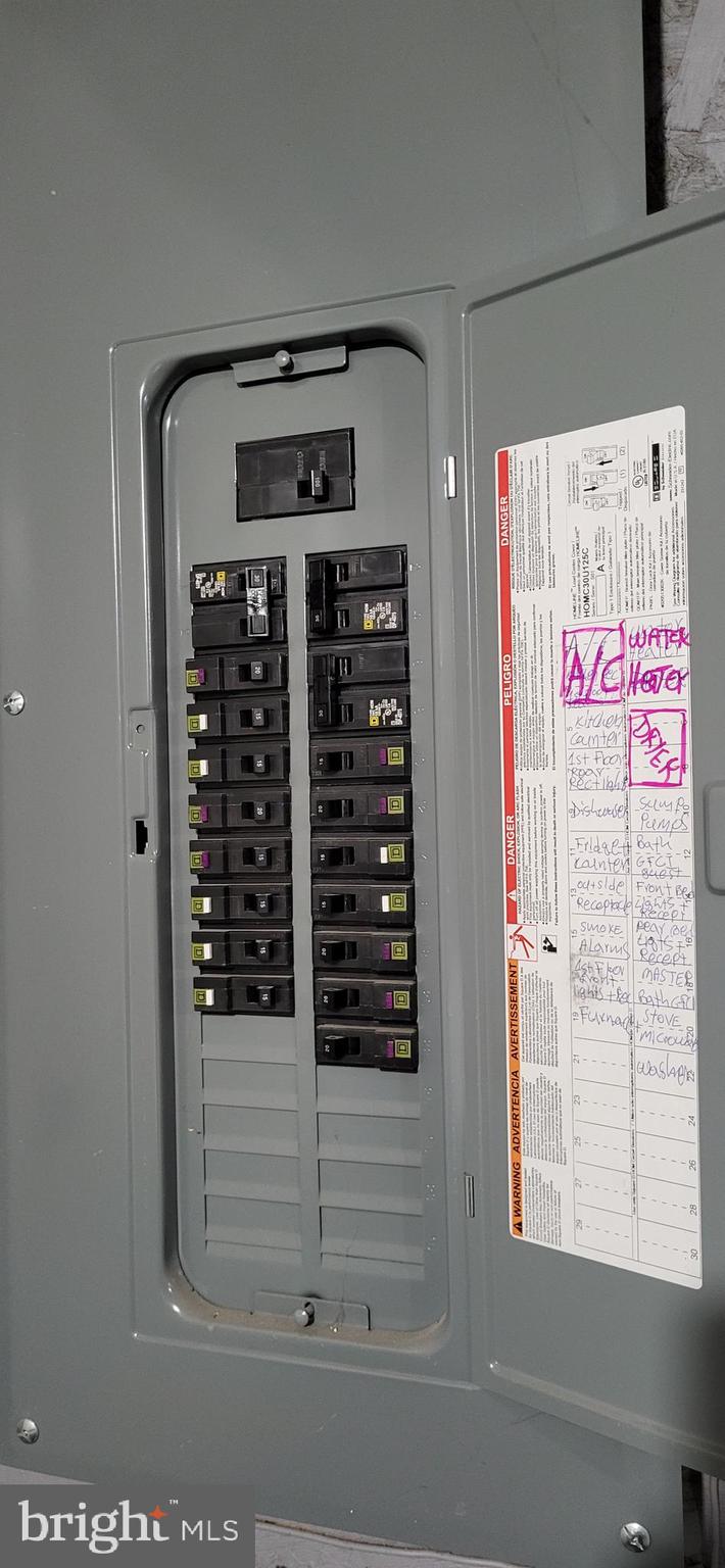 ELWOOD PARK - Residential