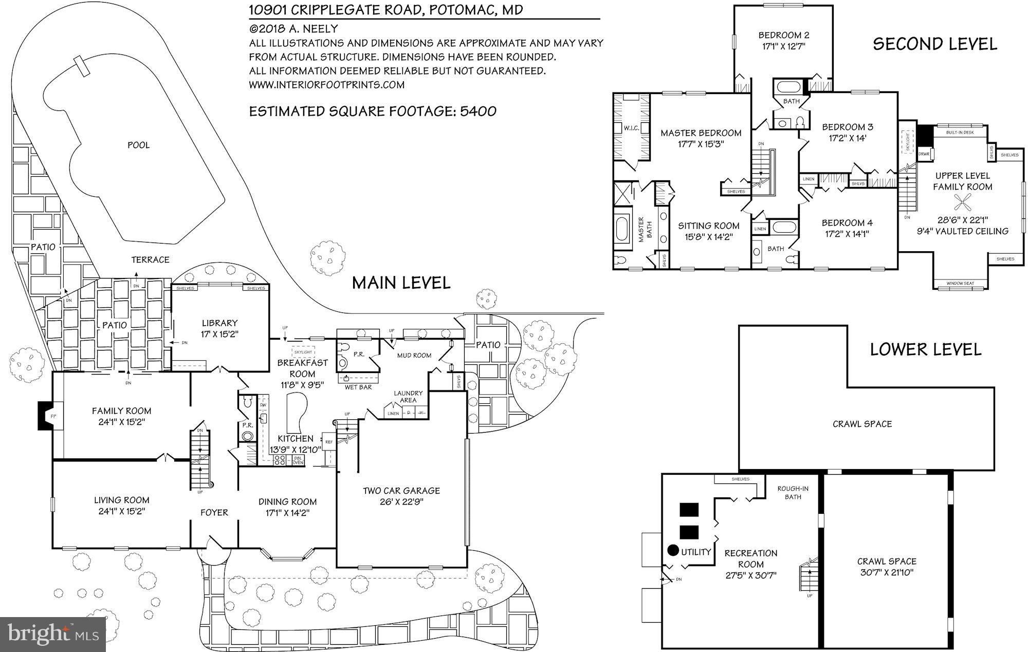 POTOMAC FALLS - Residential