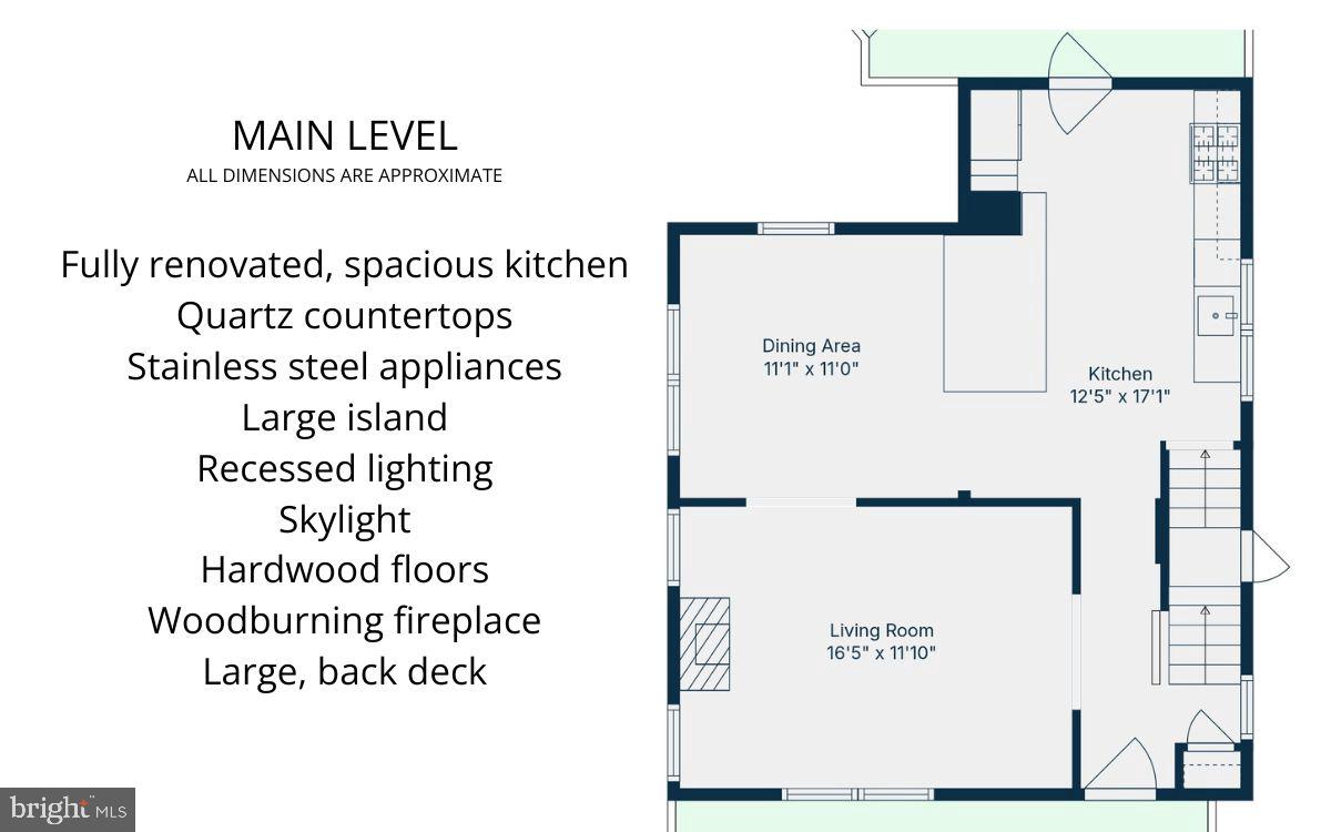 UNIVERSITY PARK - Residential