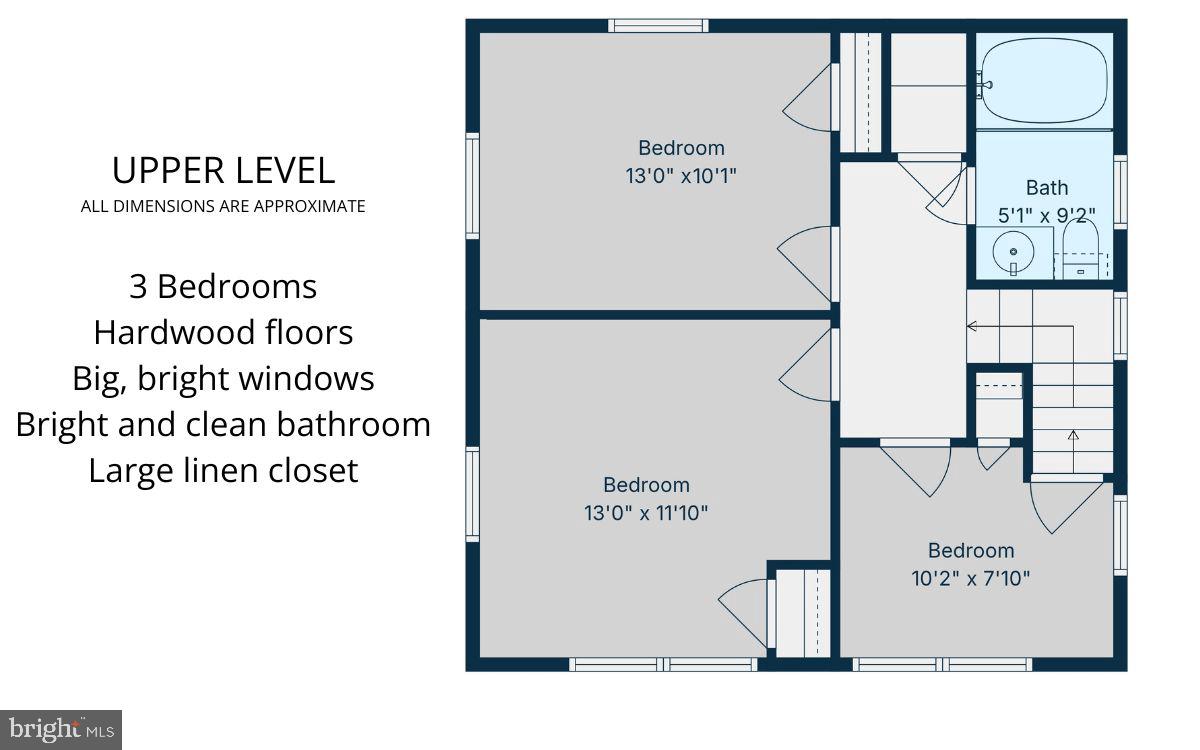 UNIVERSITY PARK - Residential