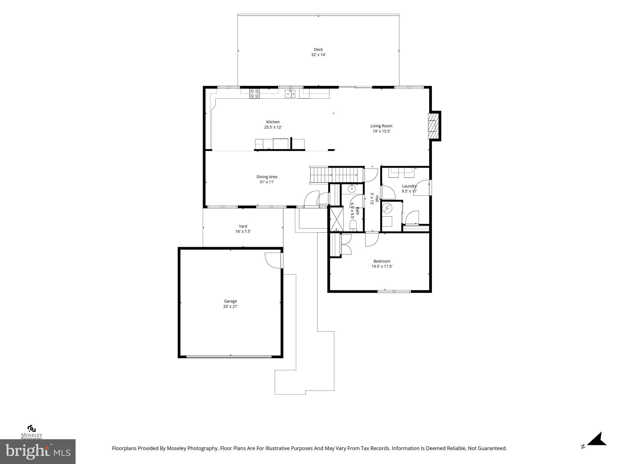 SIGNAL HILL - Residential
