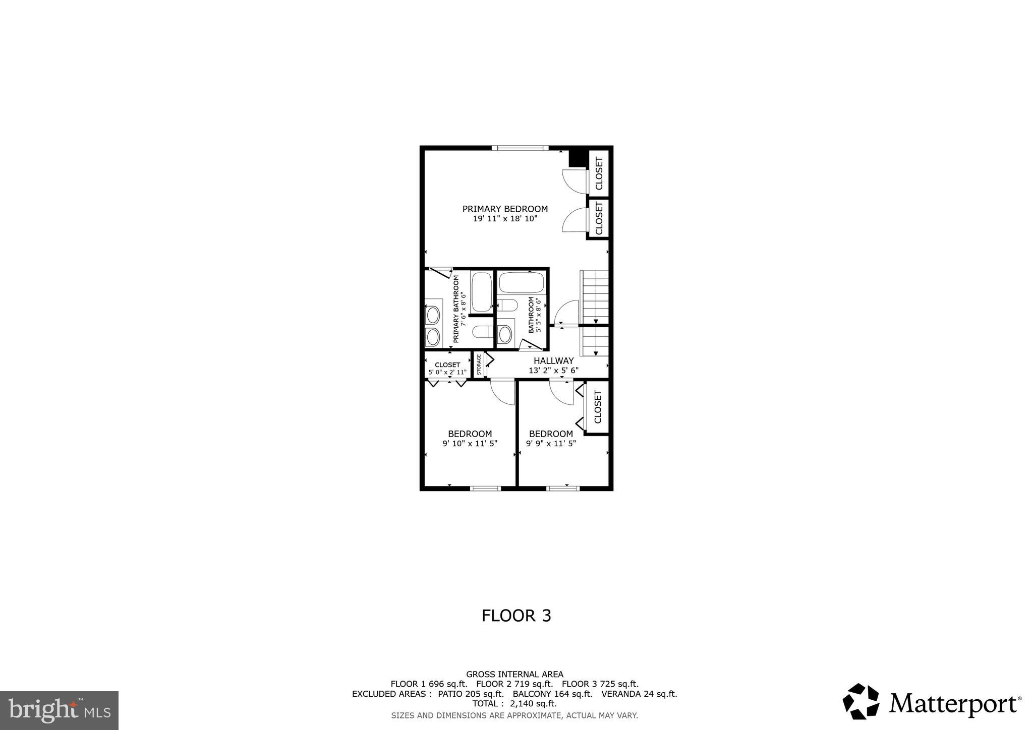 LOVETON FARMS - Residential
