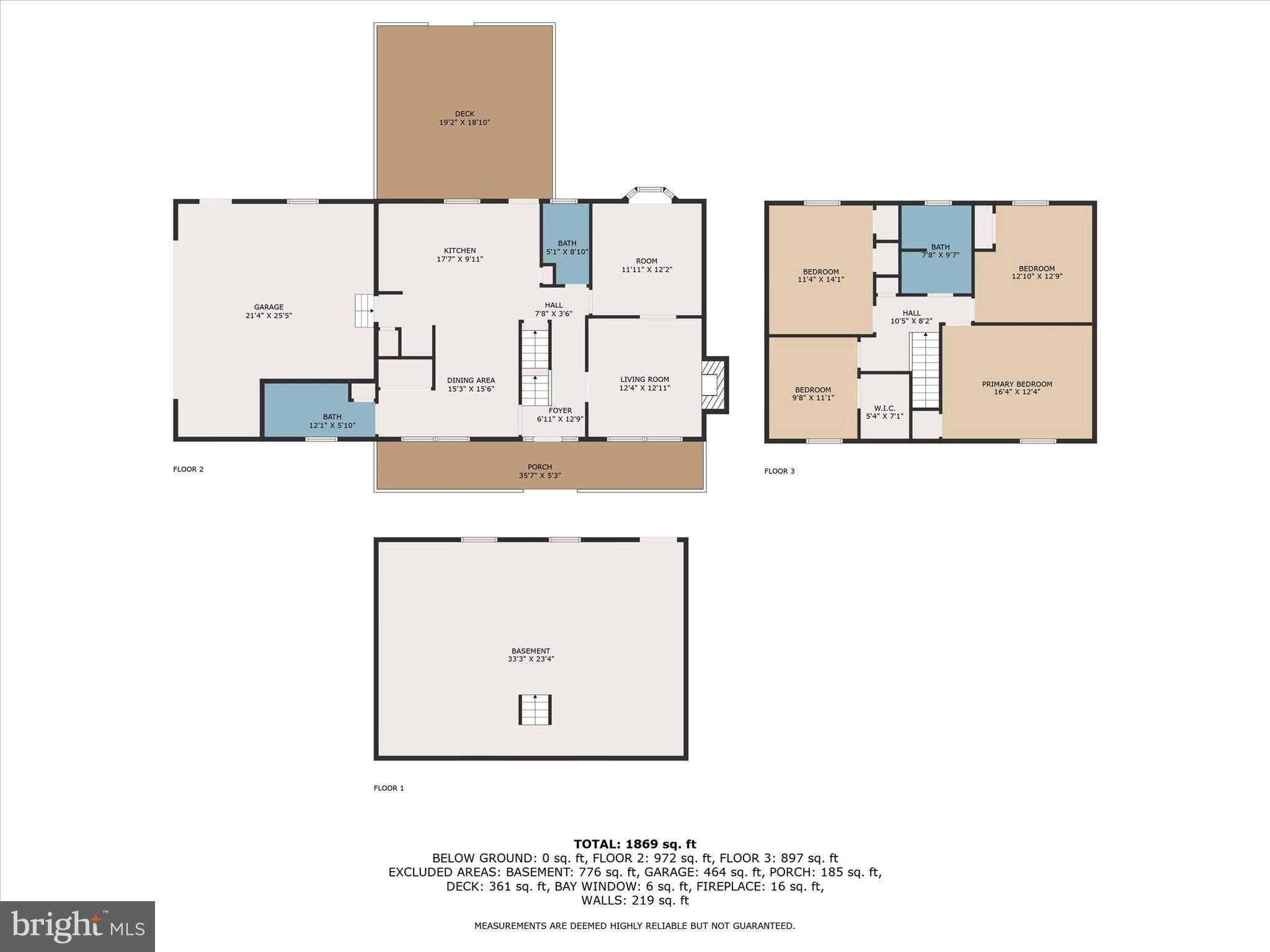 MANCHESTER ELECTION DISTRICT - Residential