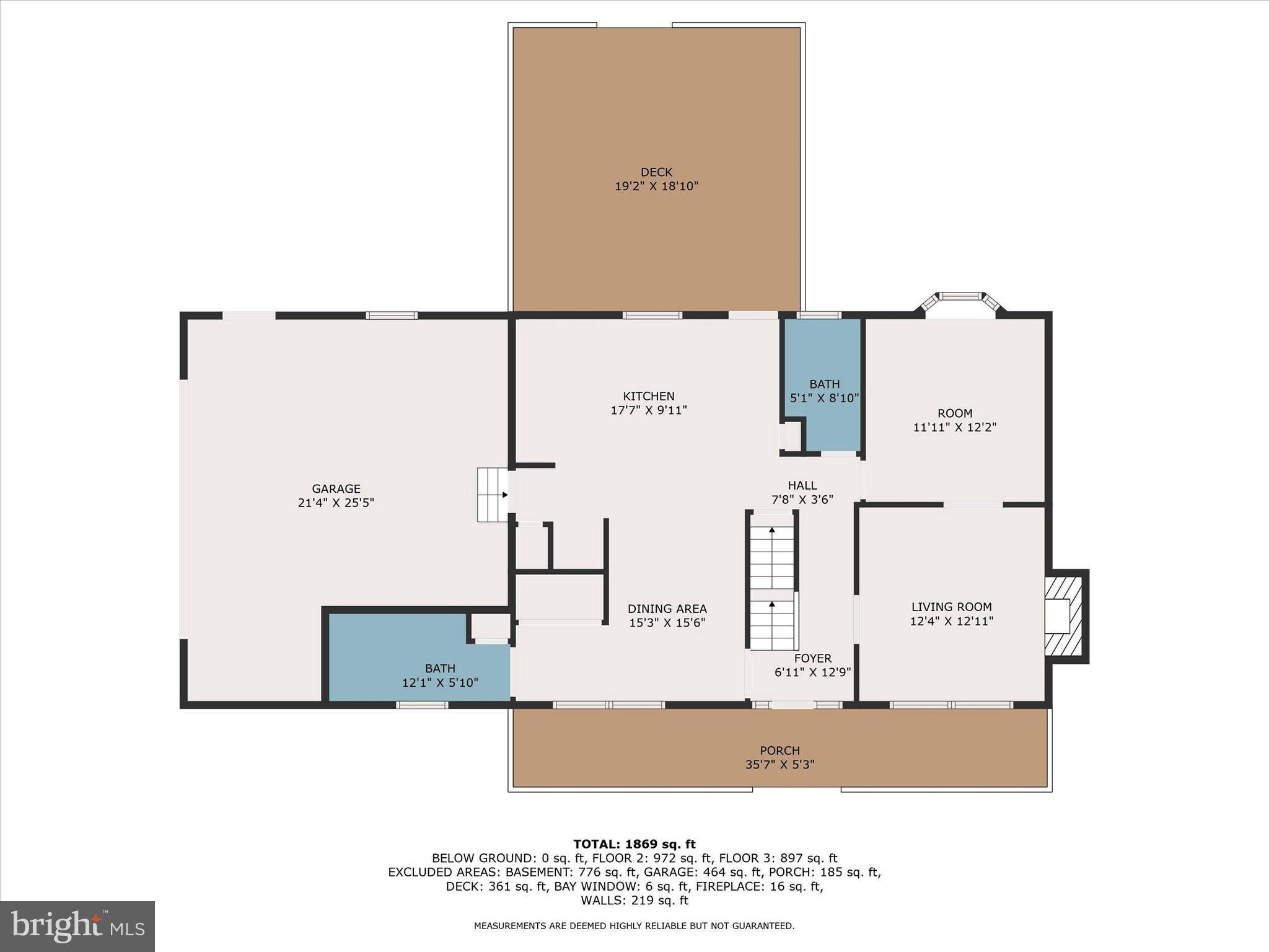 MANCHESTER ELECTION DISTRICT - Residential
