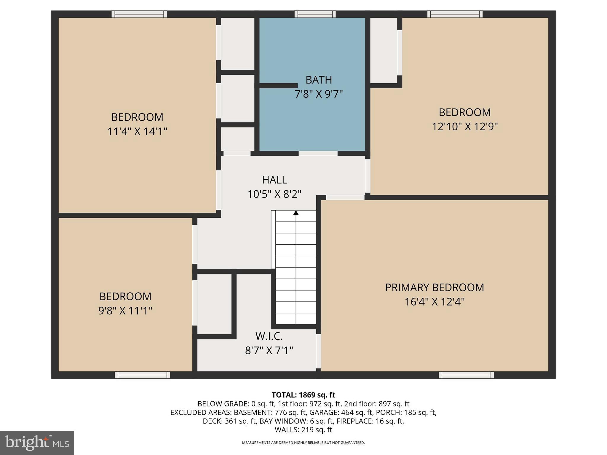MANCHESTER ELECTION DISTRICT - Residential