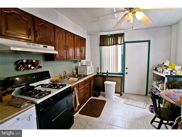 MANAYUNK - Residential Lease