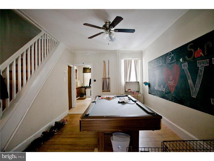 MANAYUNK - Residential Lease