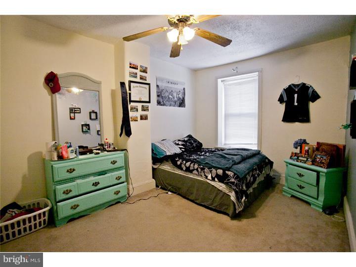 MANAYUNK - Residential Lease