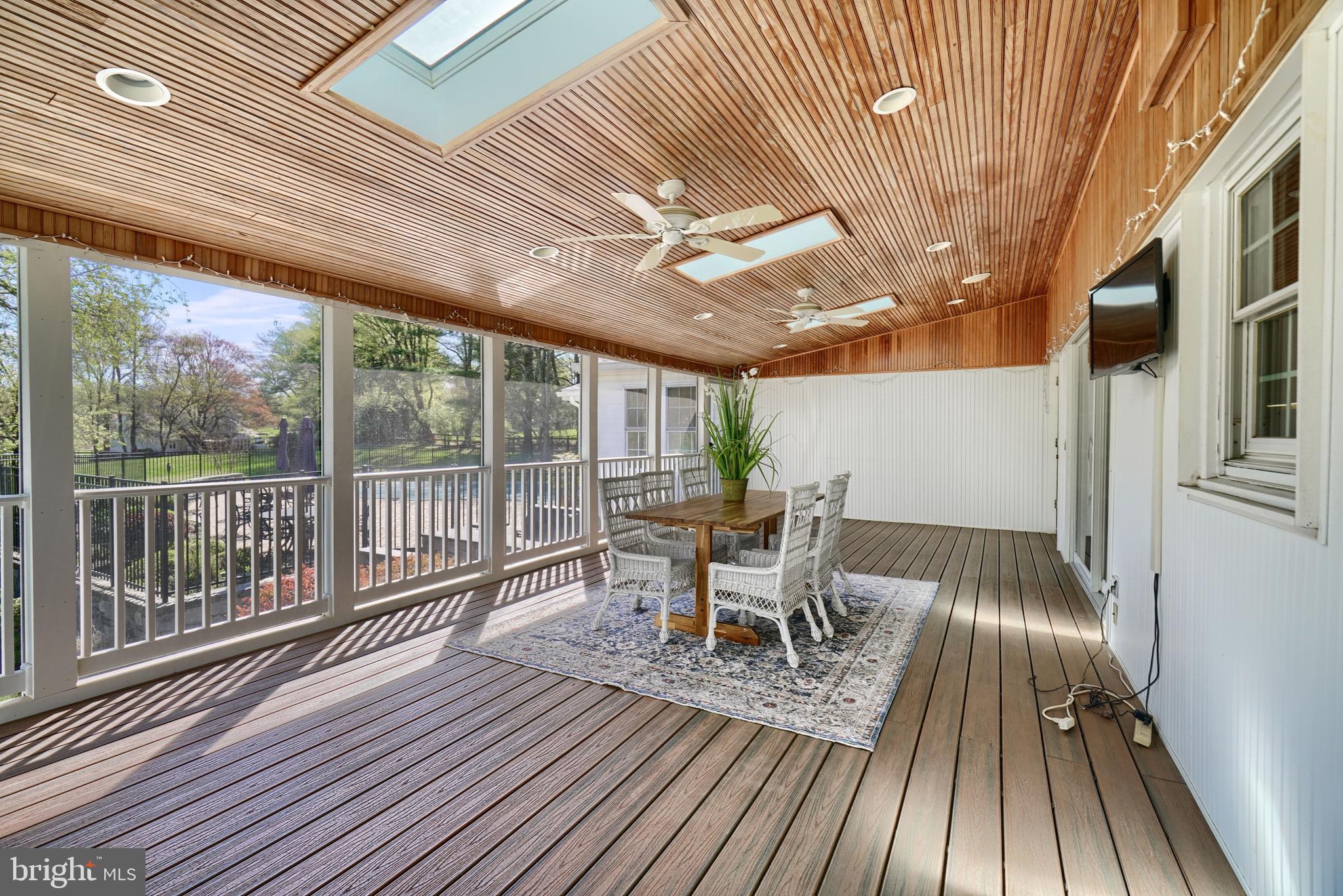 FARMLANDS - Residential