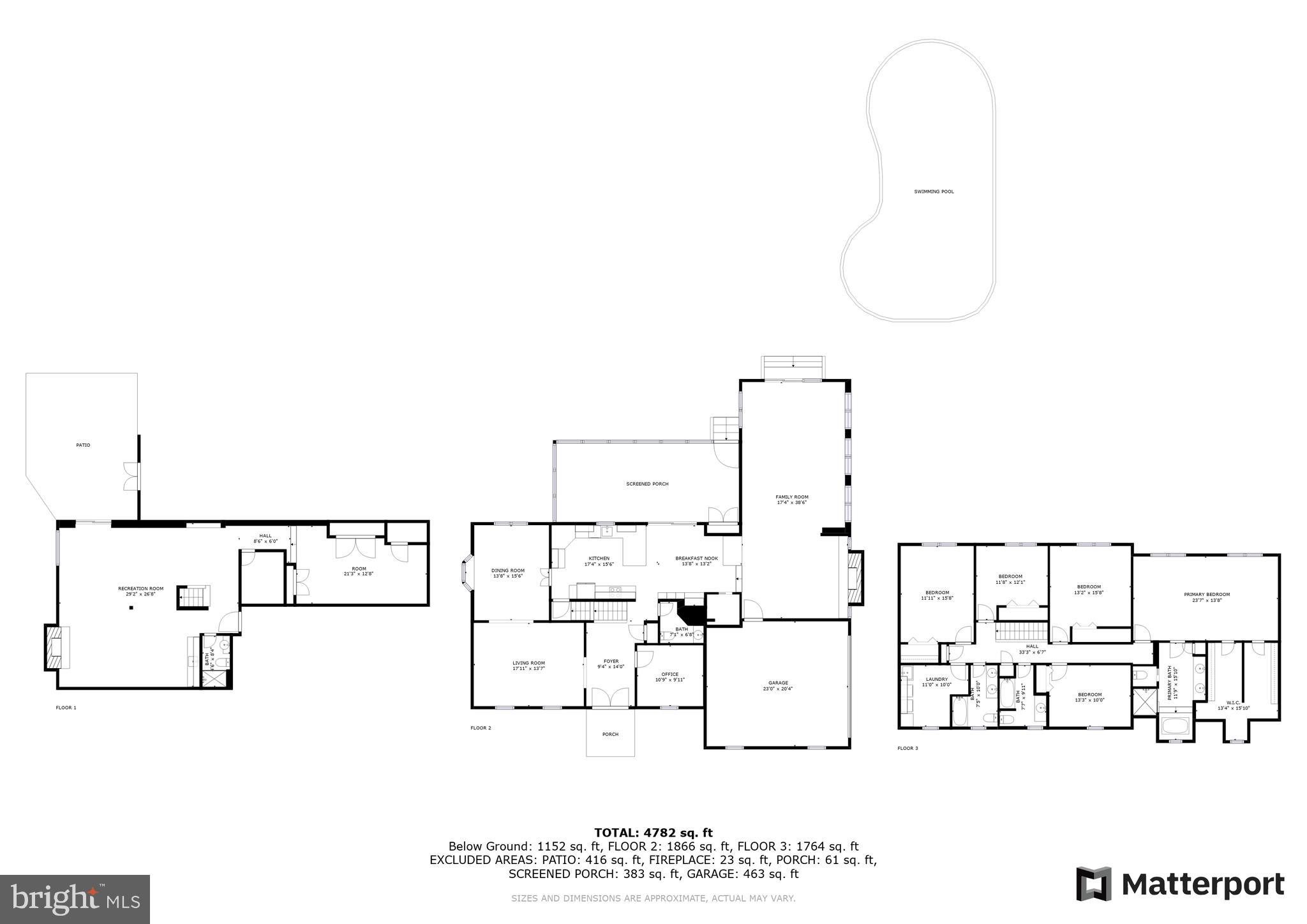 FARMLANDS - Residential