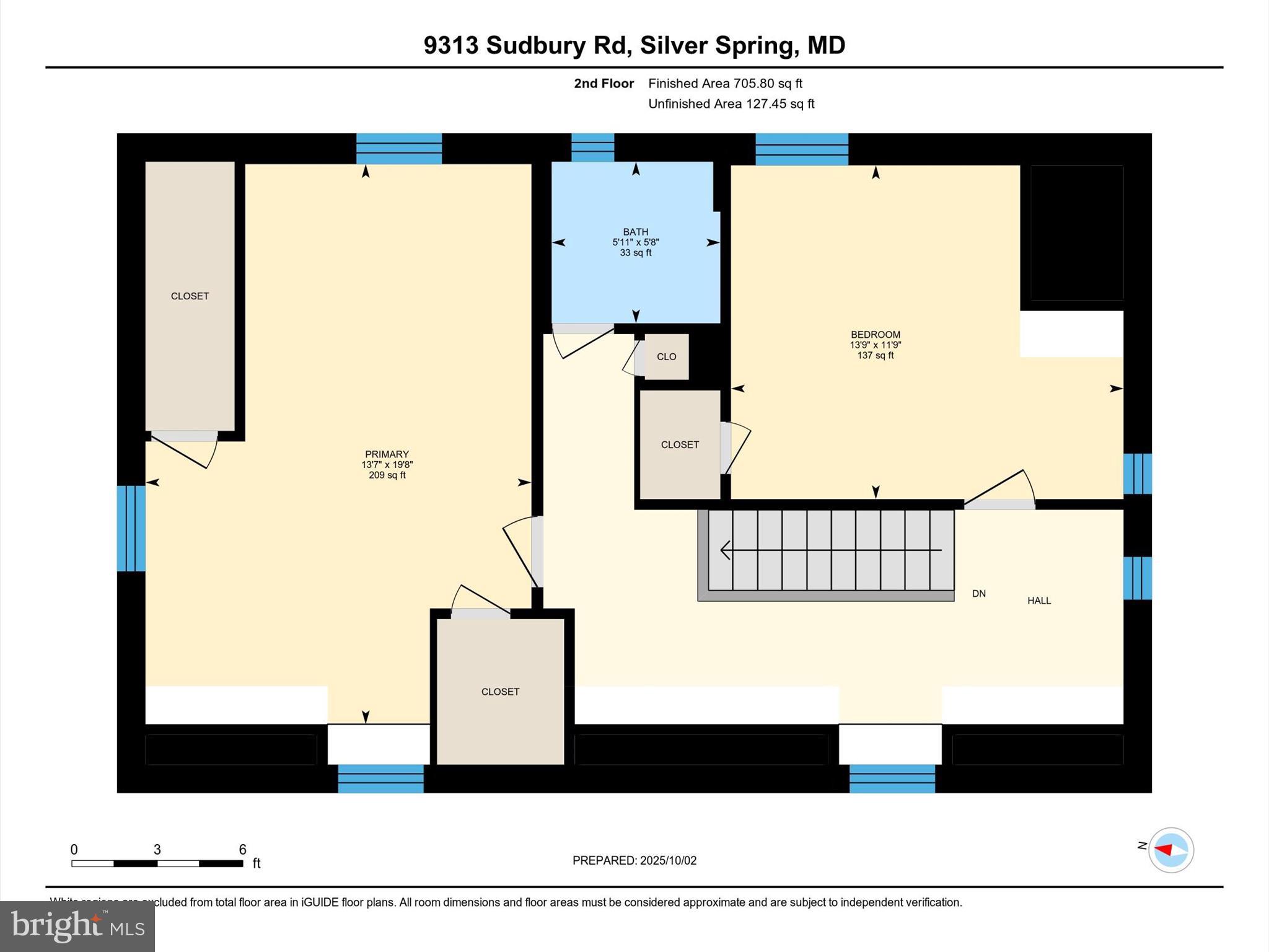 HIGHLAND VIEW - Residential