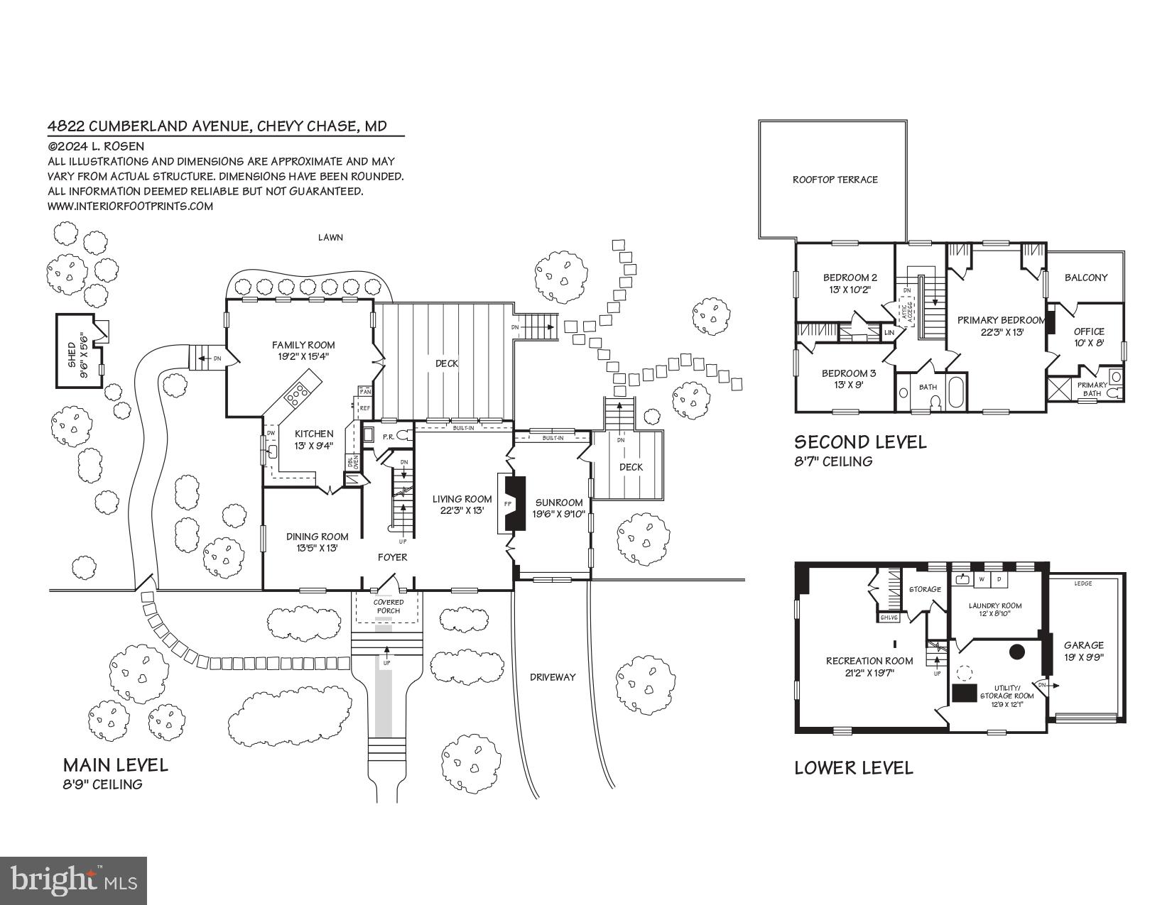 SOMERSET HEIGHTS - Residential