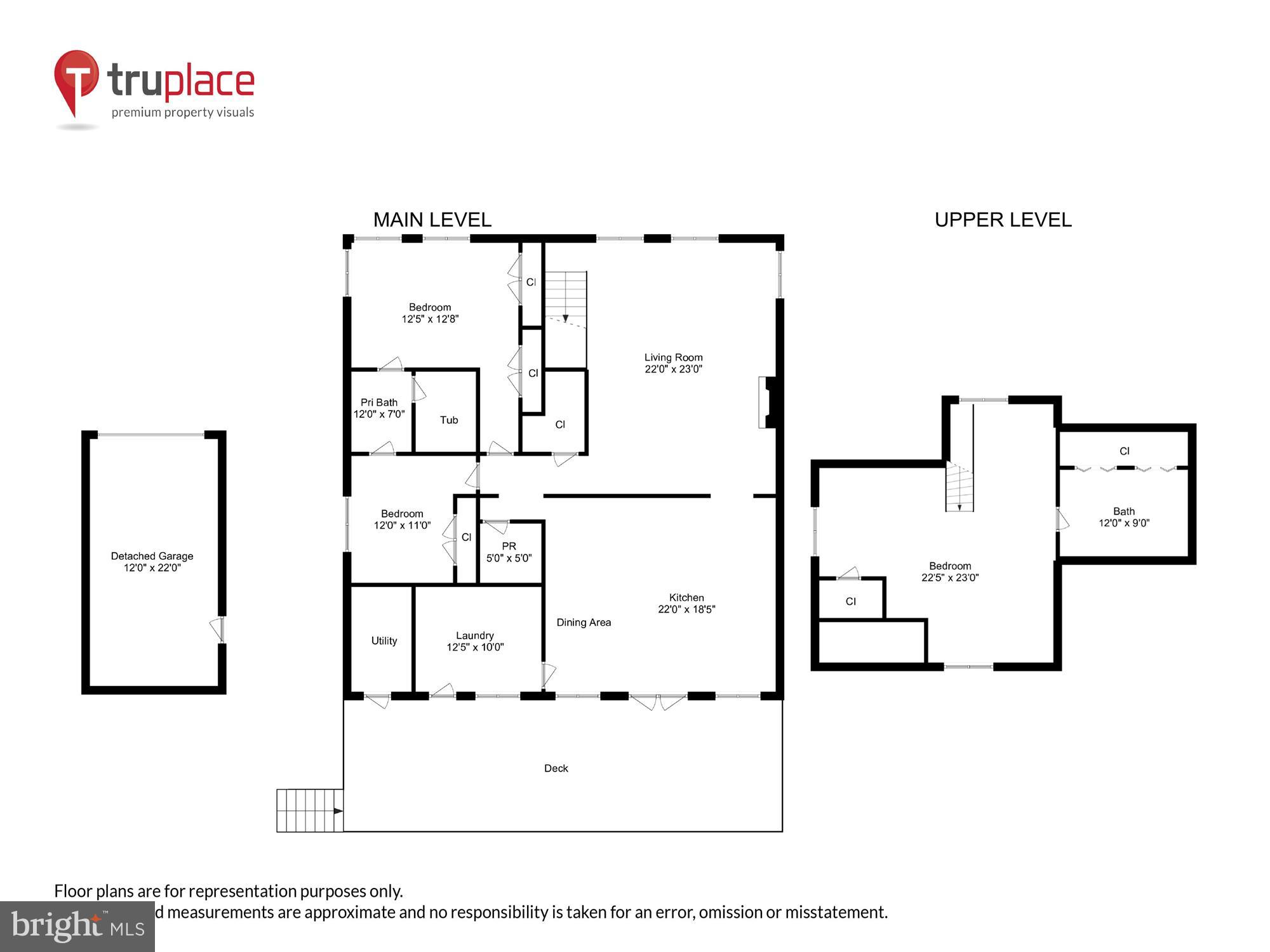 NORTH BEACH PARK - Residential