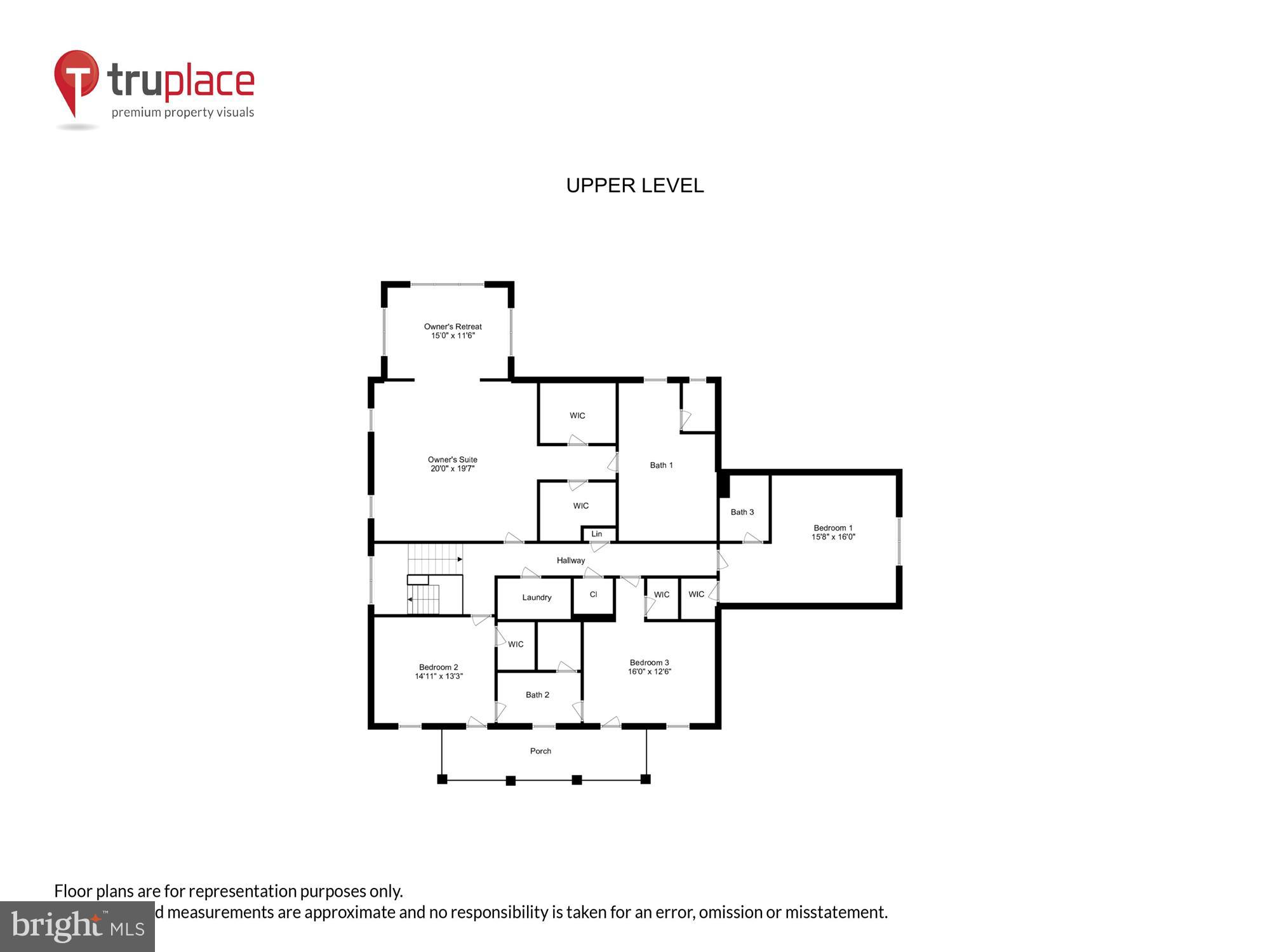 QUAIL RUN - Residential